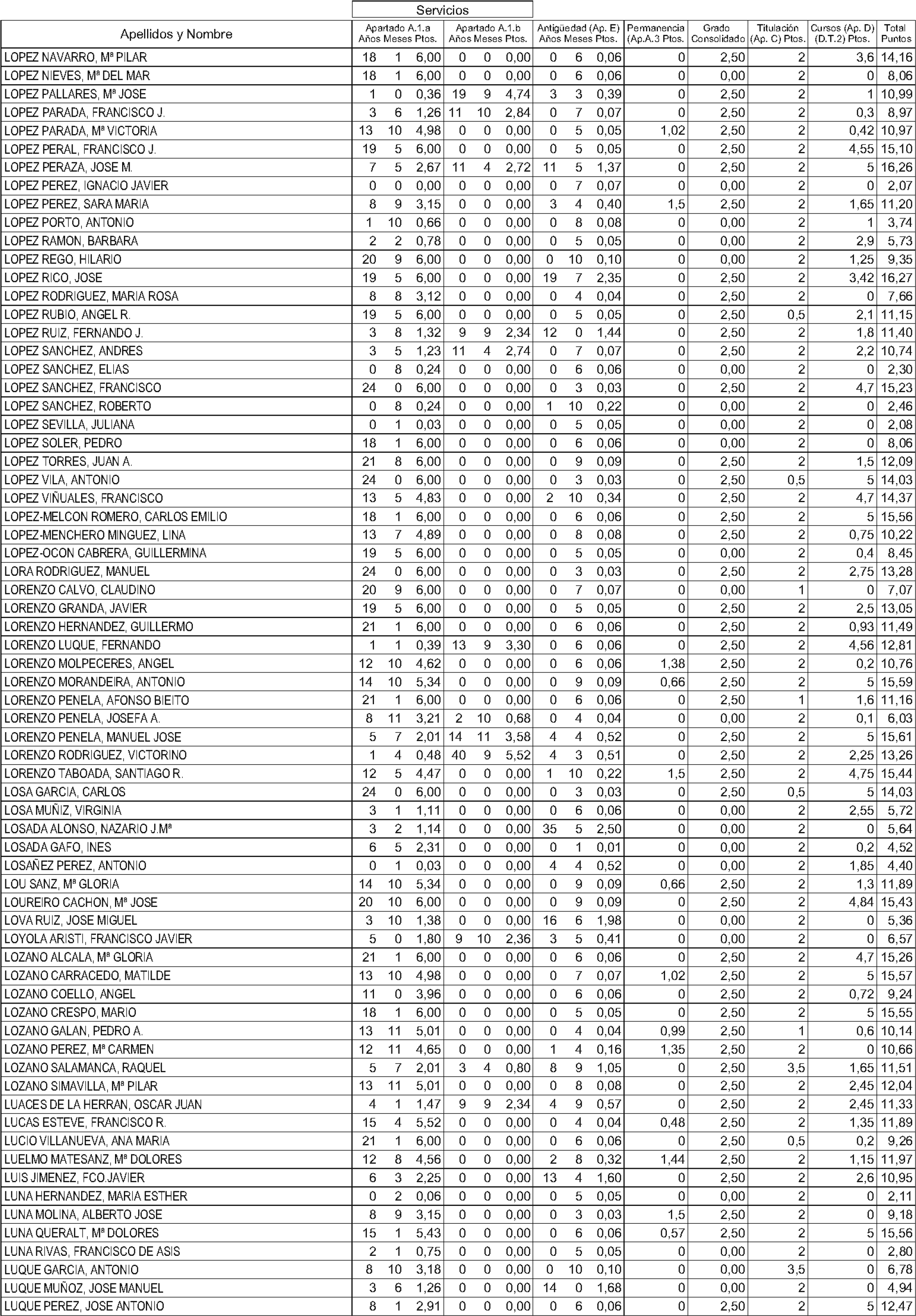 Imagen: /datos/imagenes/disp/2004/156/12174_11189568_image84.png