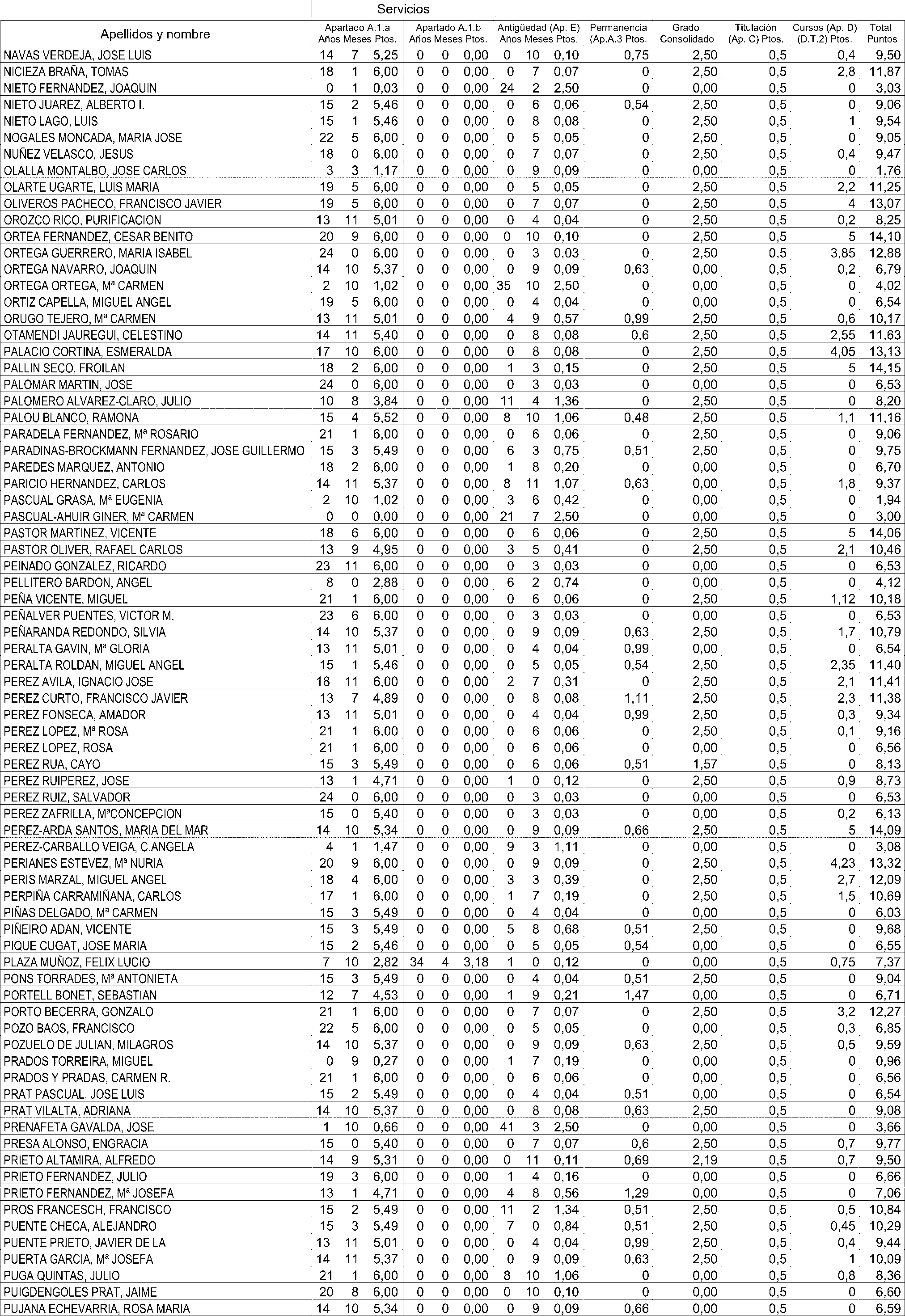 Imagen: /datos/imagenes/disp/2004/156/12174_11189568_image9.png