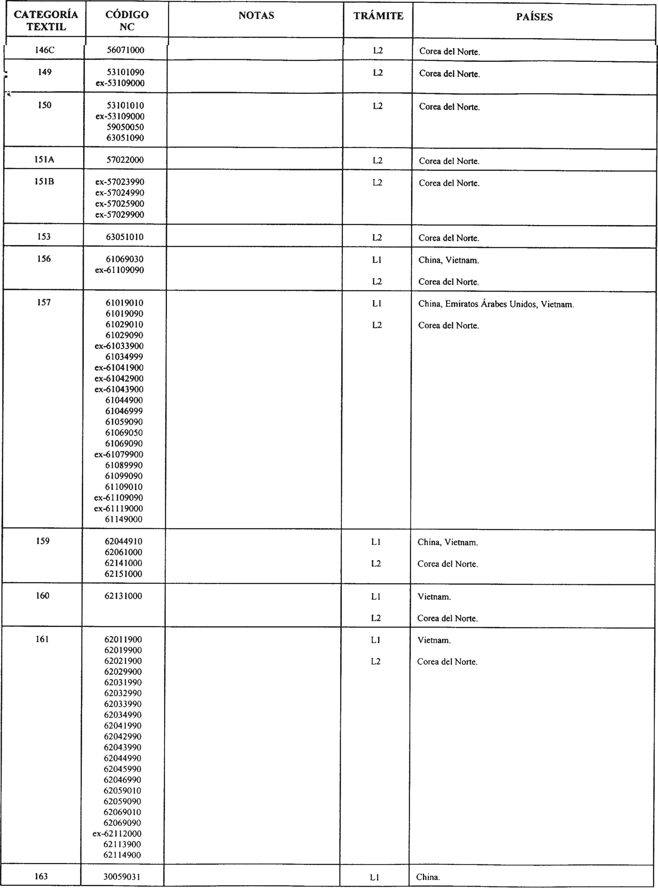 Imagen: /datos/imagenes/disp/2004/158/12280_9020940_image38.png