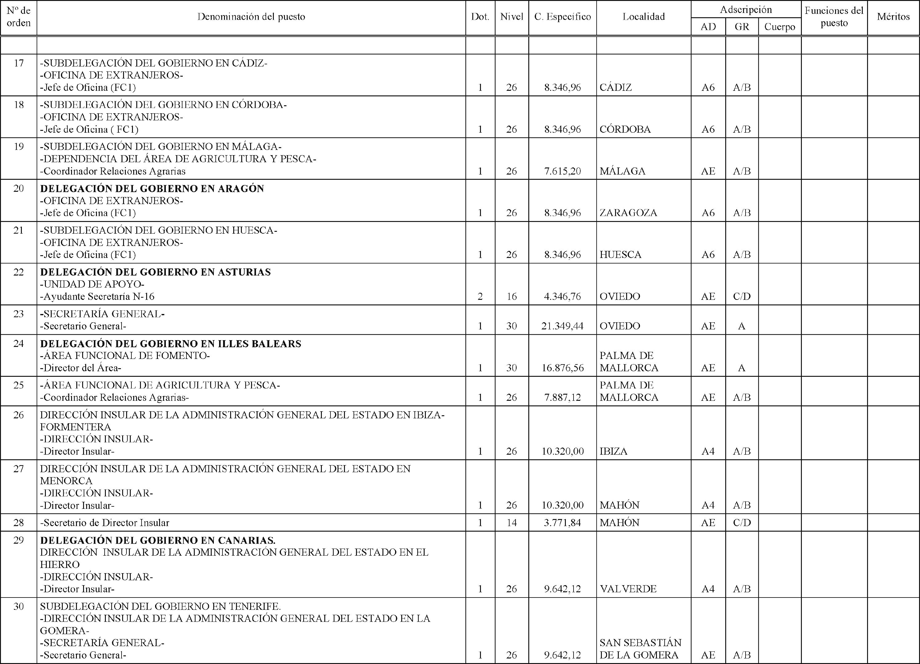 Imagen: /datos/imagenes/disp/2004/158/12312_16986430_image2.png