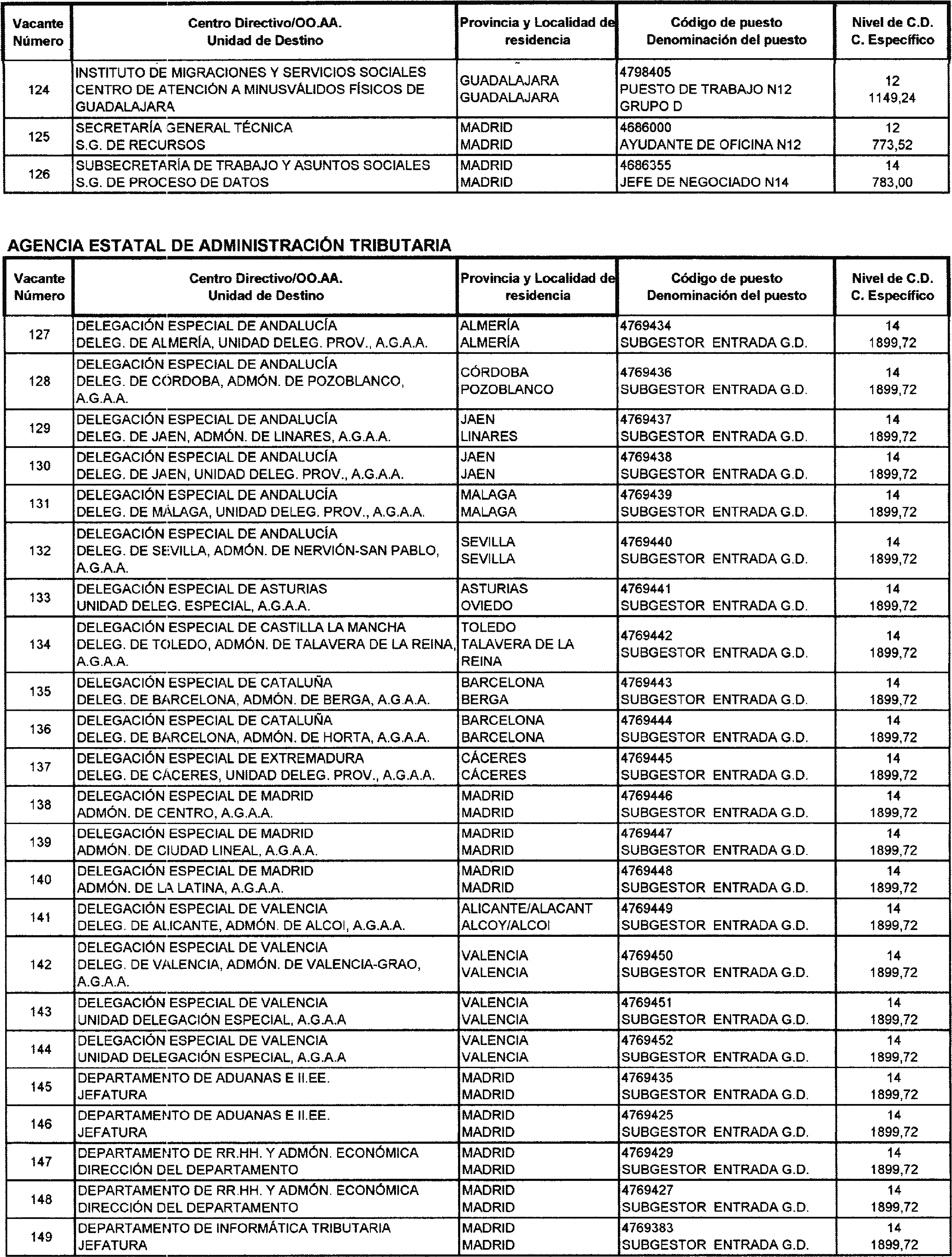 Imagen: /datos/imagenes/disp/2004/158/12314_16980474_image7.png