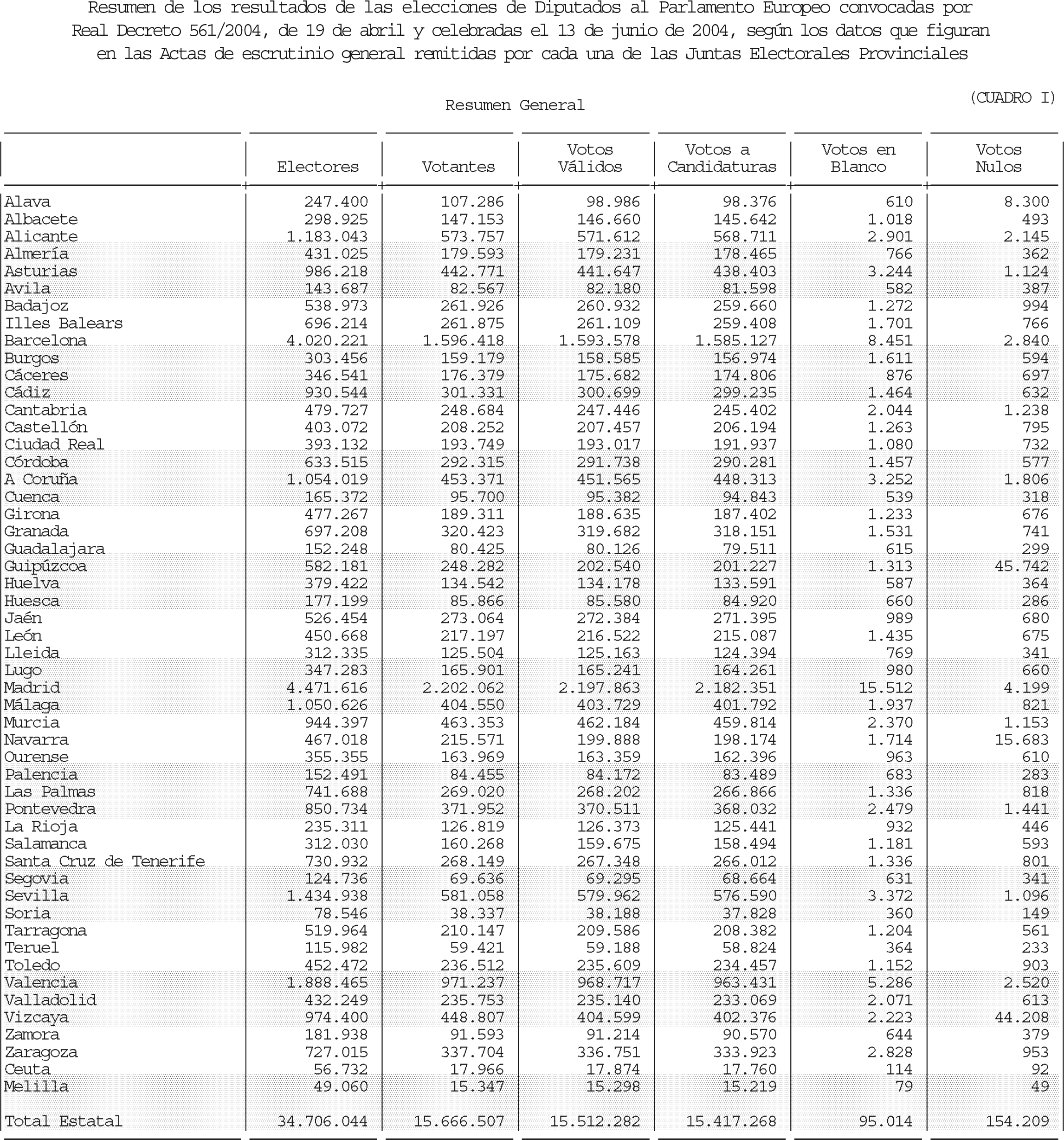 Imagen: /datos/imagenes/disp/2004/158/12375_11198061_image1.png