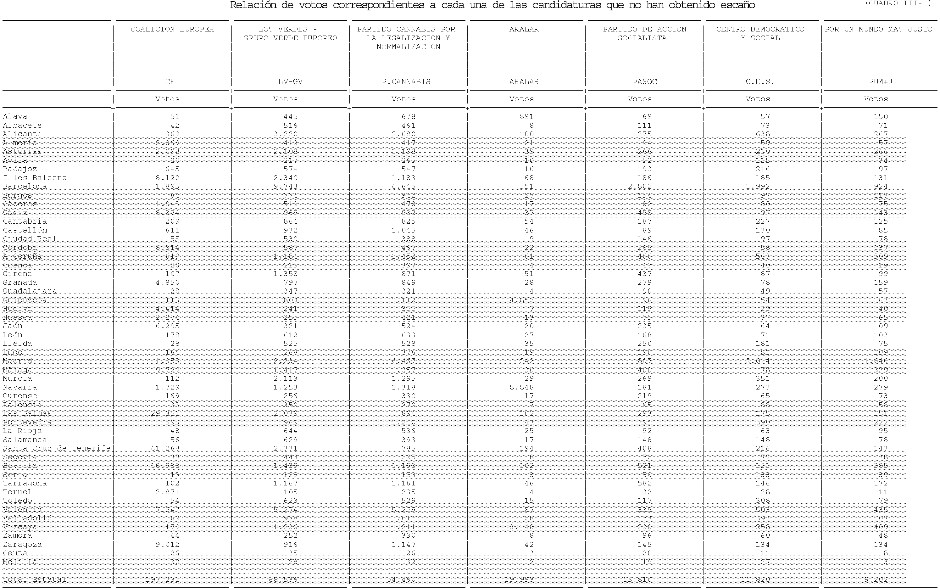 Imagen: /datos/imagenes/disp/2004/158/12375_11198061_image3.png