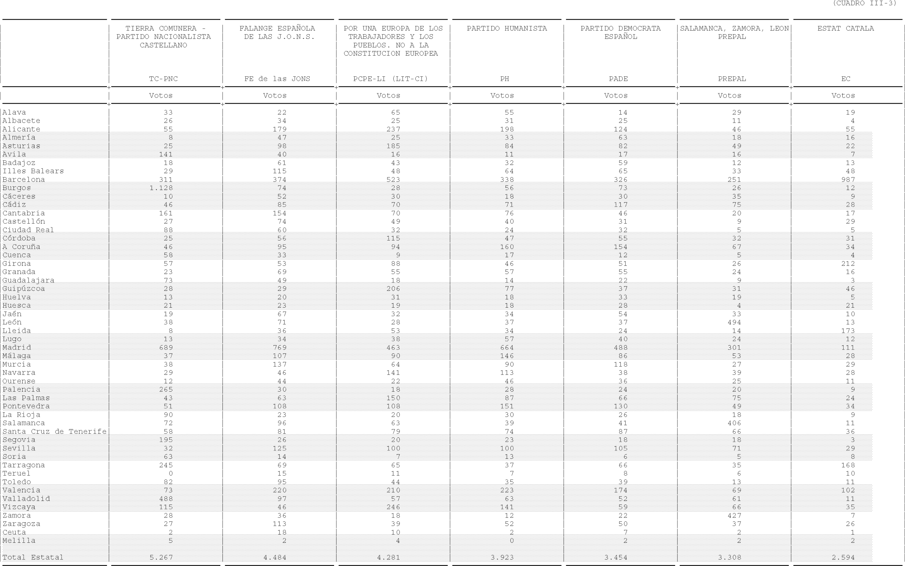 Imagen: /datos/imagenes/disp/2004/158/12375_11198061_image5.png