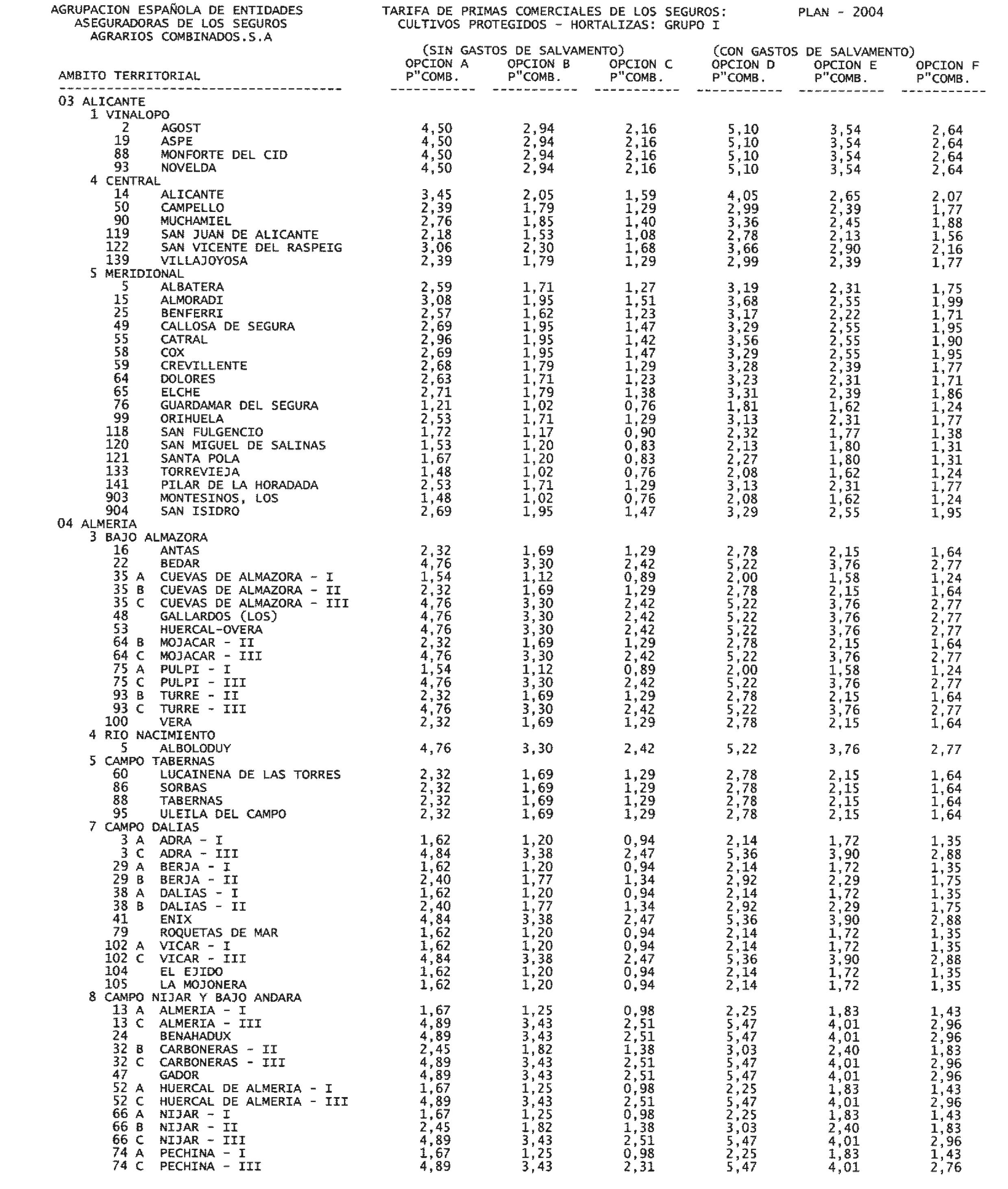 Imagen: /datos/imagenes/disp/2004/159/12449_11235145_image1.png