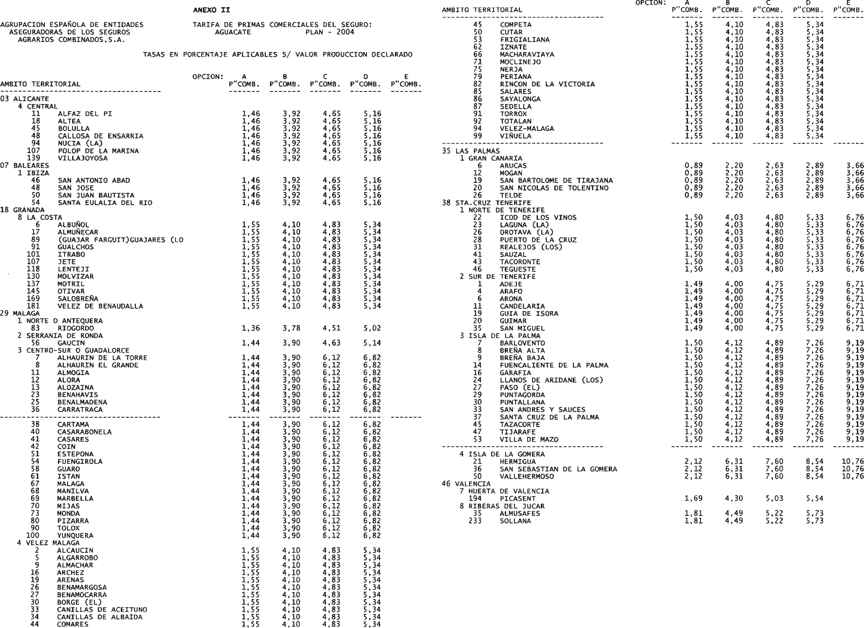 Imagen: /datos/imagenes/disp/2004/159/12450_11216017_image1.png