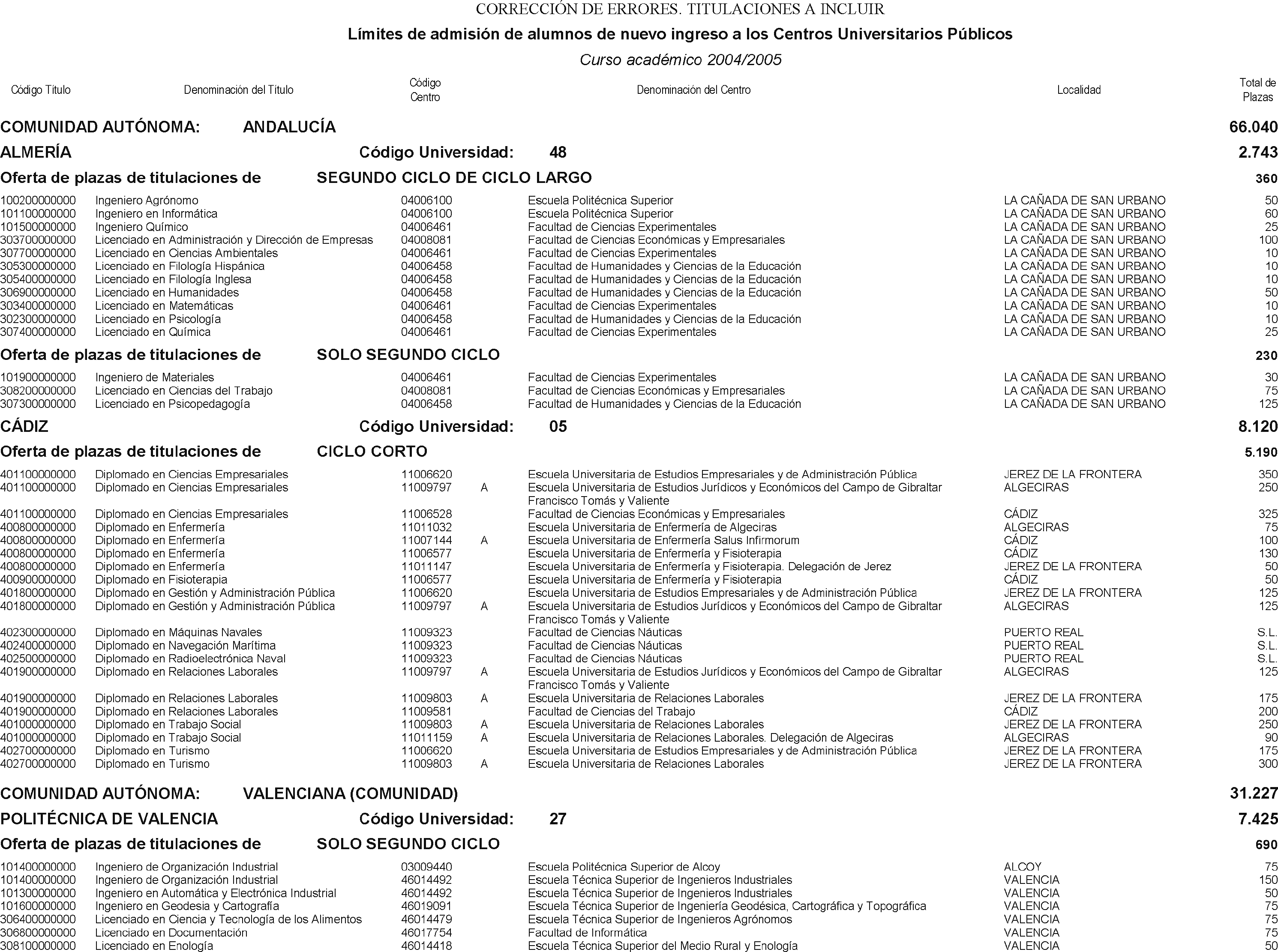 Imagen: /datos/imagenes/disp/2004/160/12541_11239597_image1.png