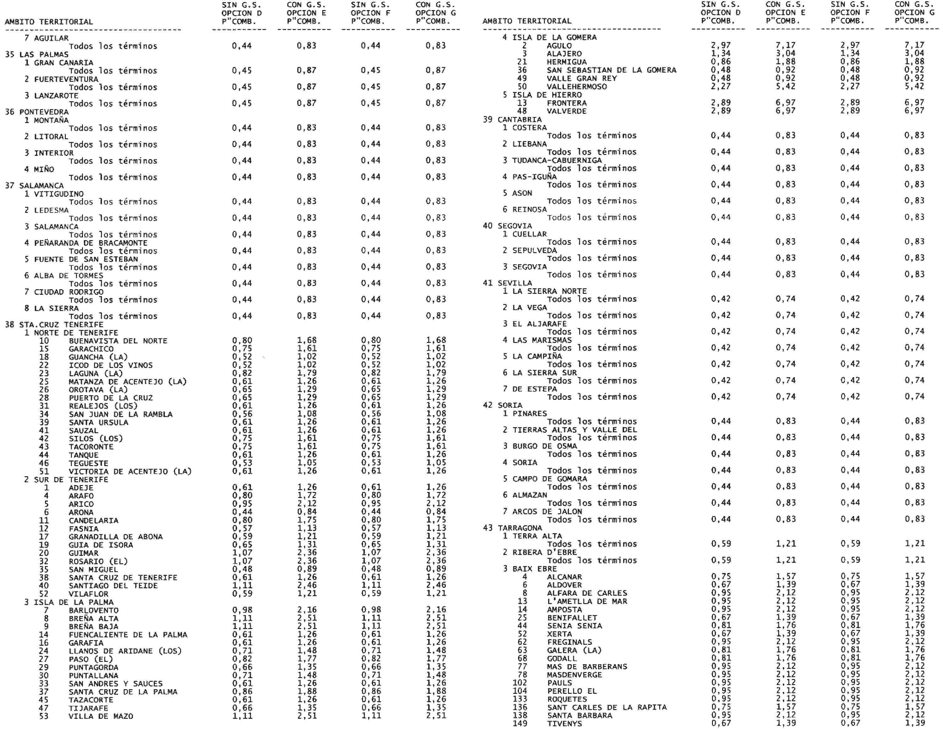 Imagen: /datos/imagenes/disp/2004/161/12565_11239623_image19.png