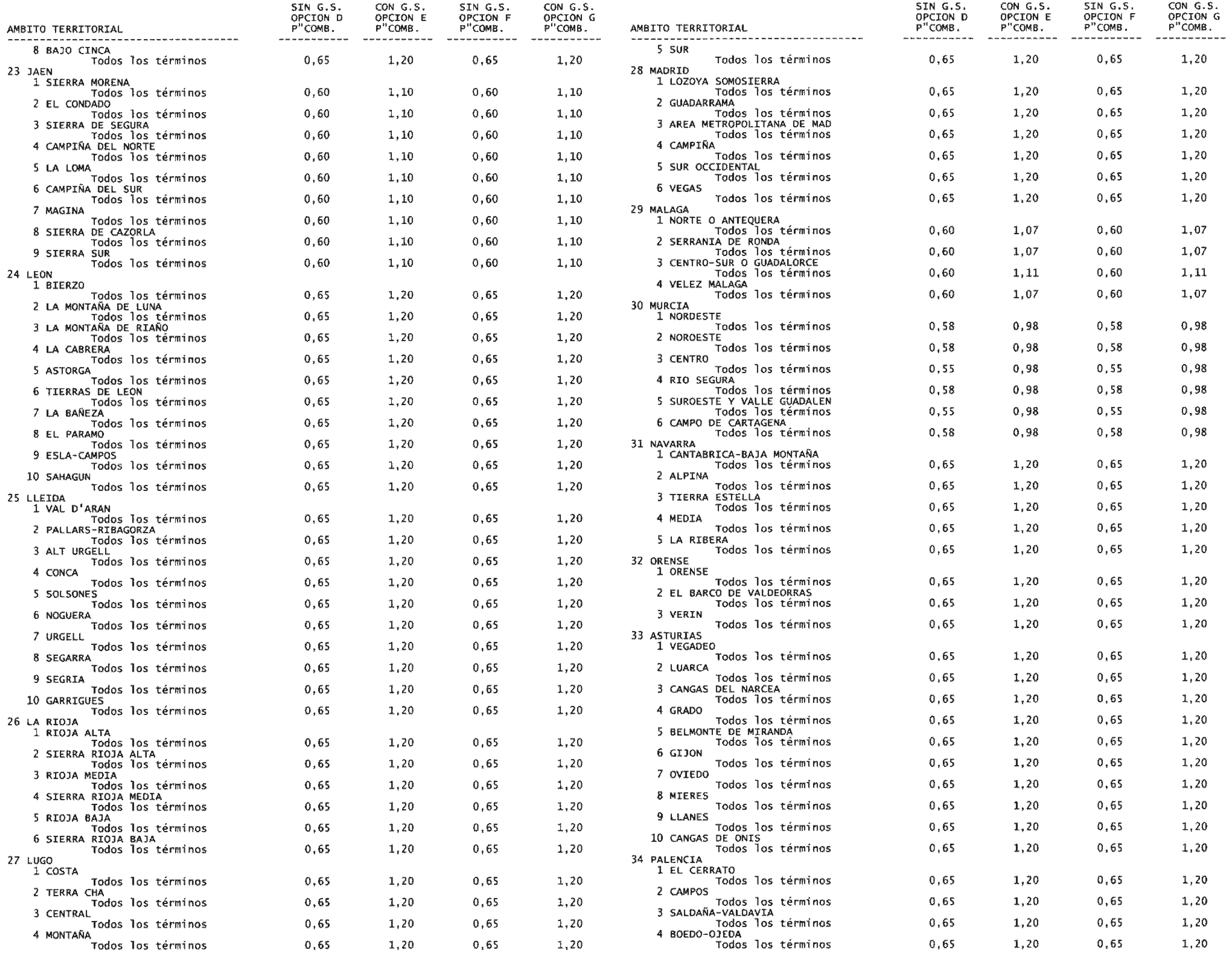 Imagen: /datos/imagenes/disp/2004/161/12565_11239623_image29.png