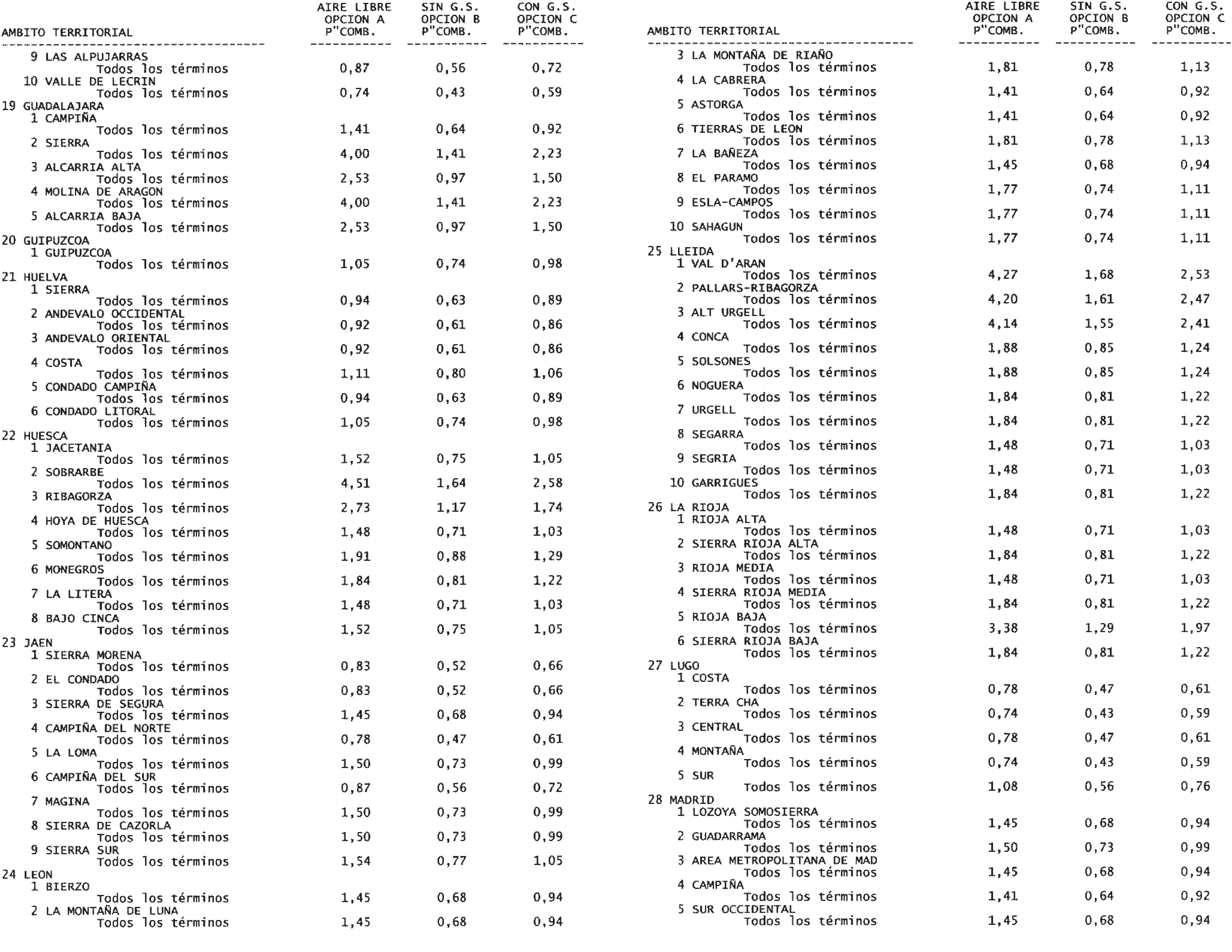 Imagen: /datos/imagenes/disp/2004/161/12565_11239623_image3.png