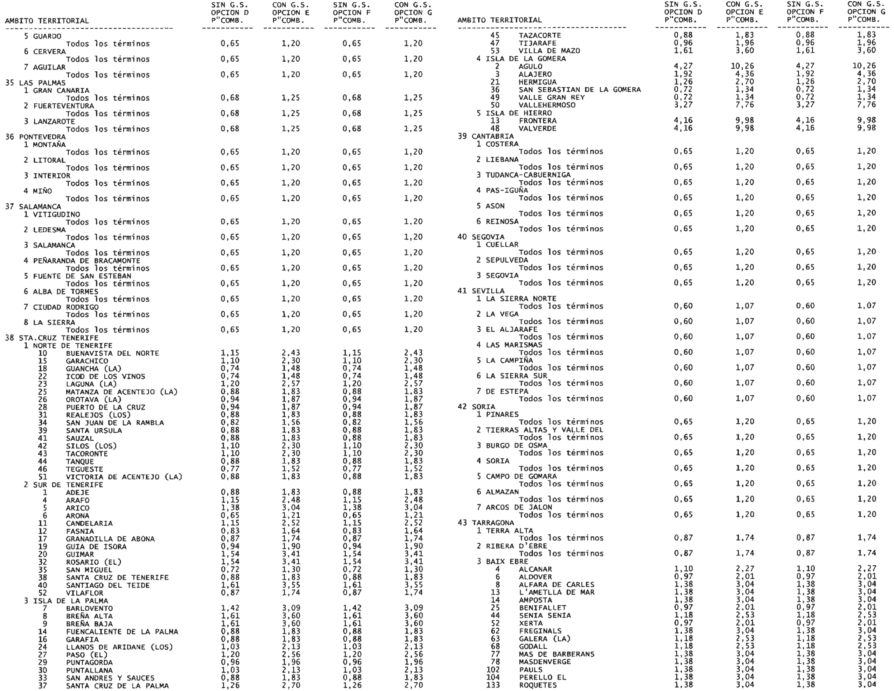 Imagen: /datos/imagenes/disp/2004/161/12565_11239623_image30.png