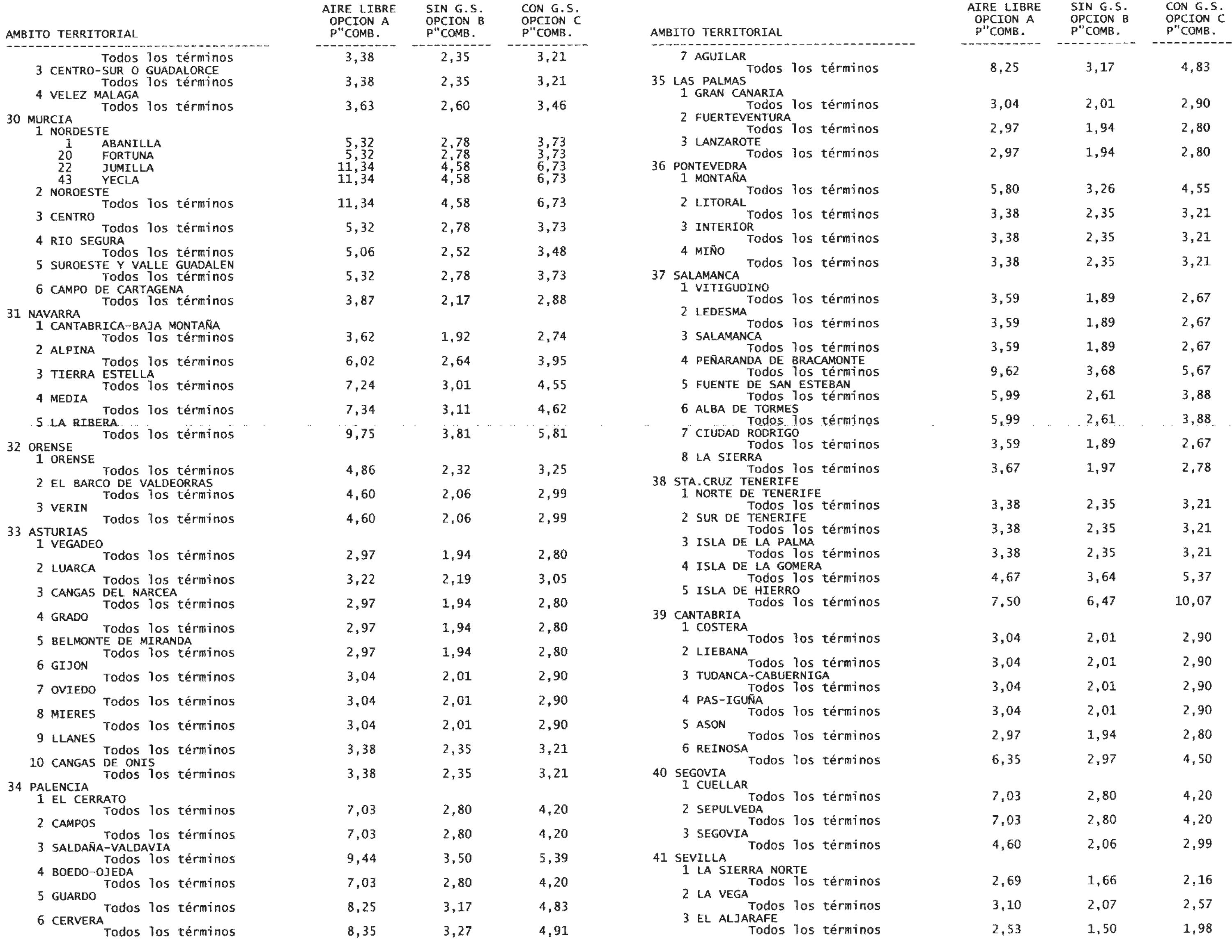 Imagen: /datos/imagenes/disp/2004/161/12565_11239623_image35.png