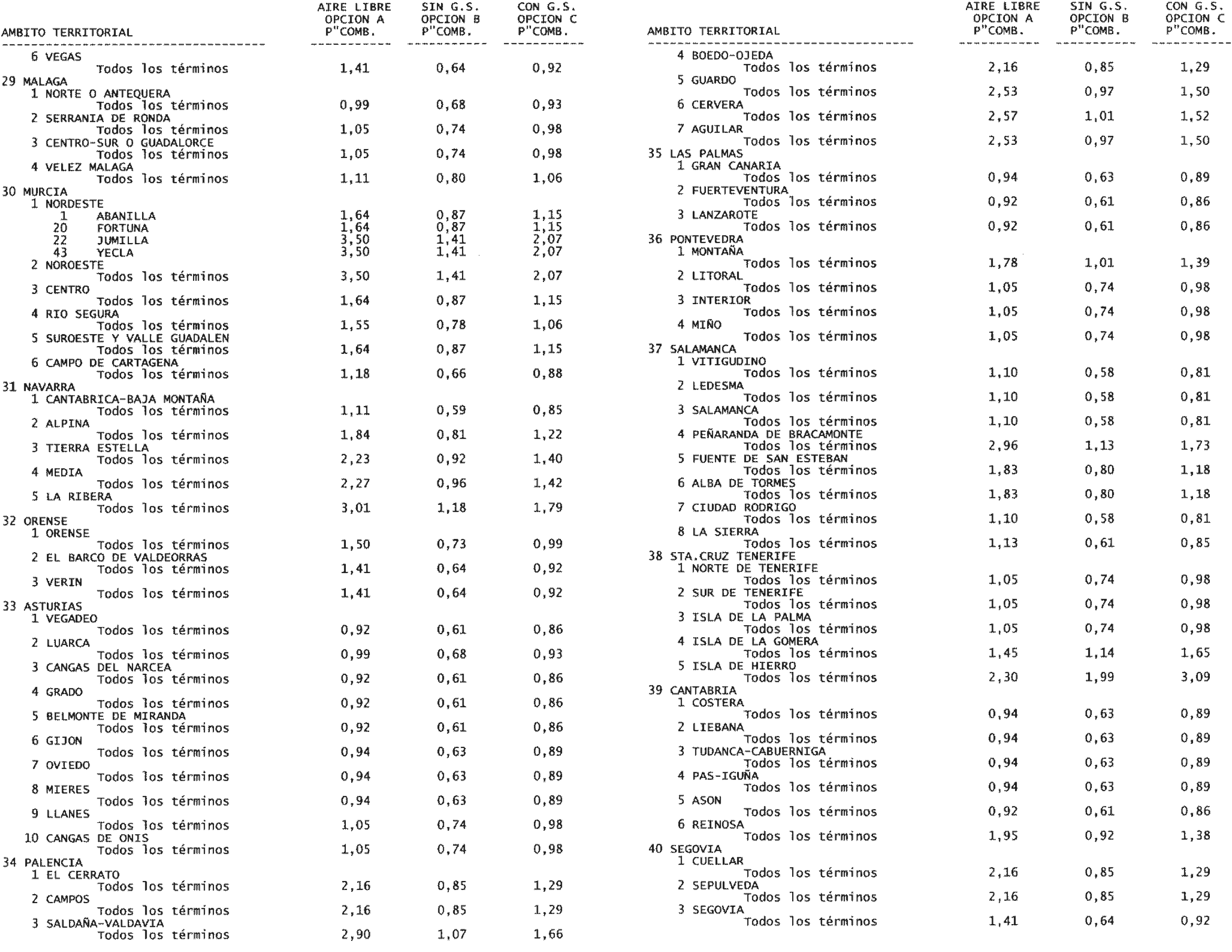 Imagen: /datos/imagenes/disp/2004/161/12565_11239623_image4.png