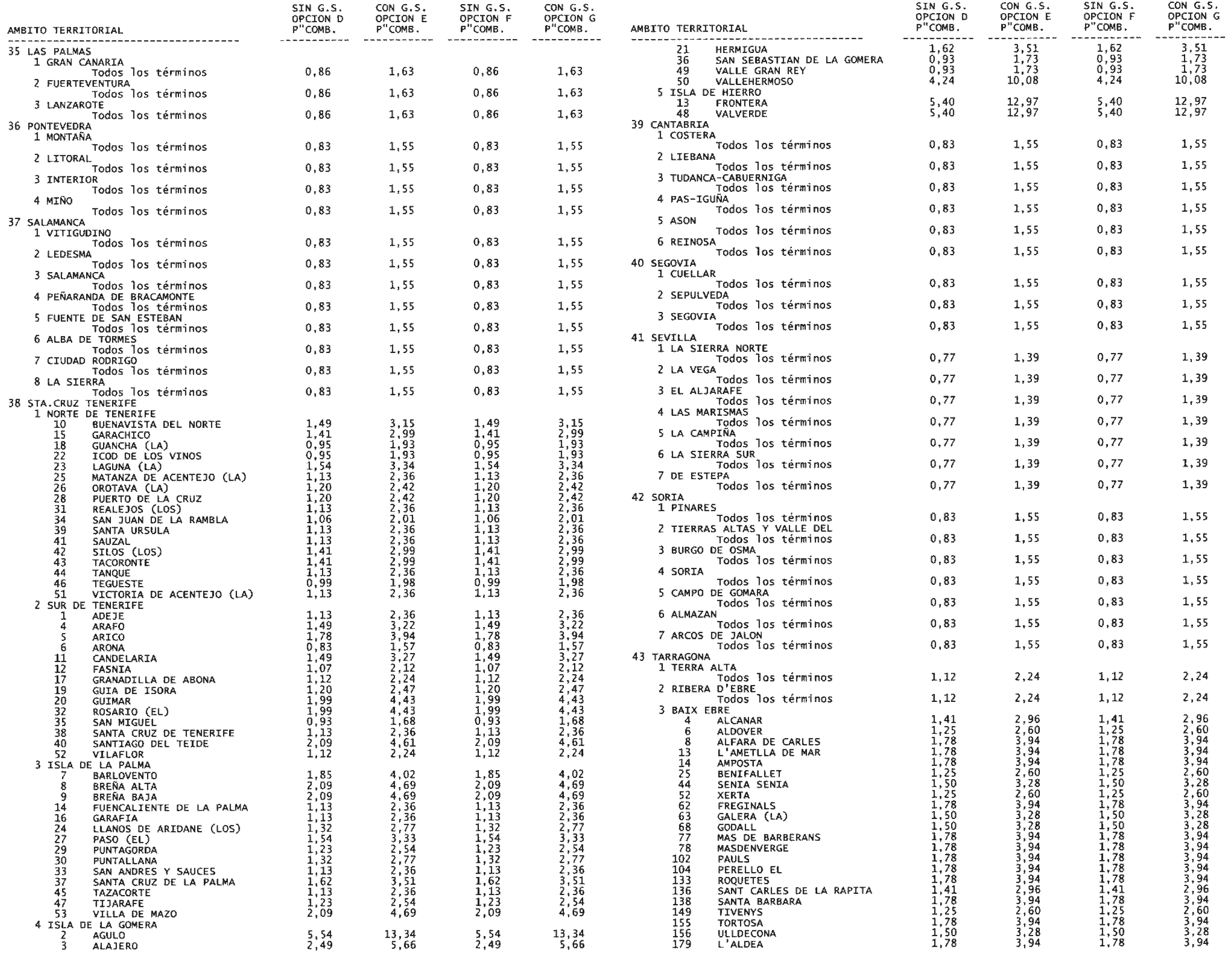 Imagen: /datos/imagenes/disp/2004/161/12565_11239623_image40.png