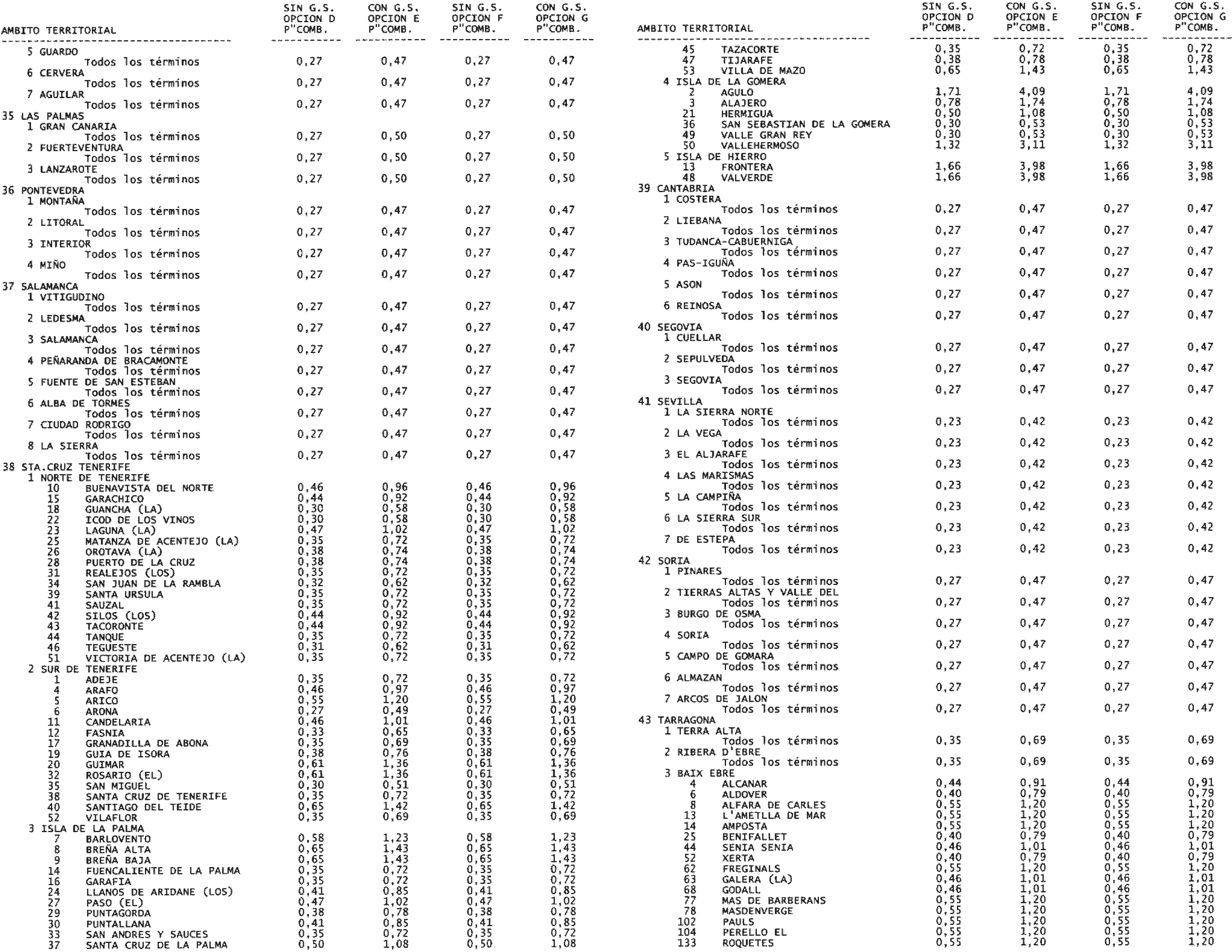 Imagen: /datos/imagenes/disp/2004/161/12565_11239623_image9.png