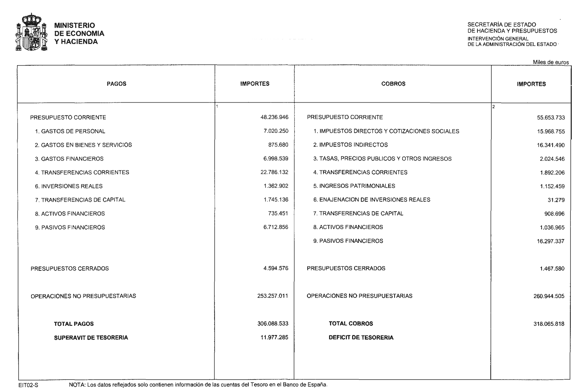 Imagen: /datos/imagenes/disp/2004/162/12666_11255836_image1.png