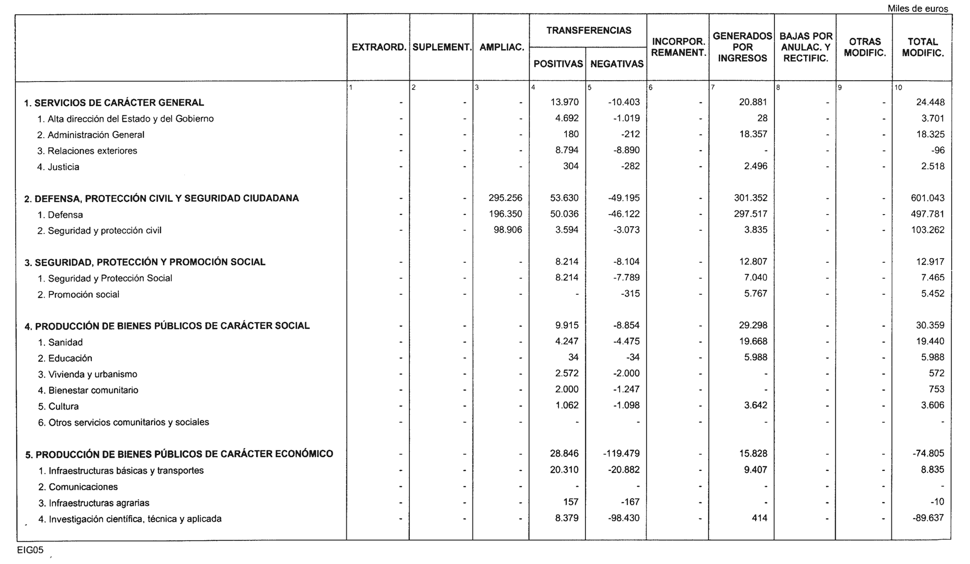 Imagen: /datos/imagenes/disp/2004/162/12666_11255836_image10.png