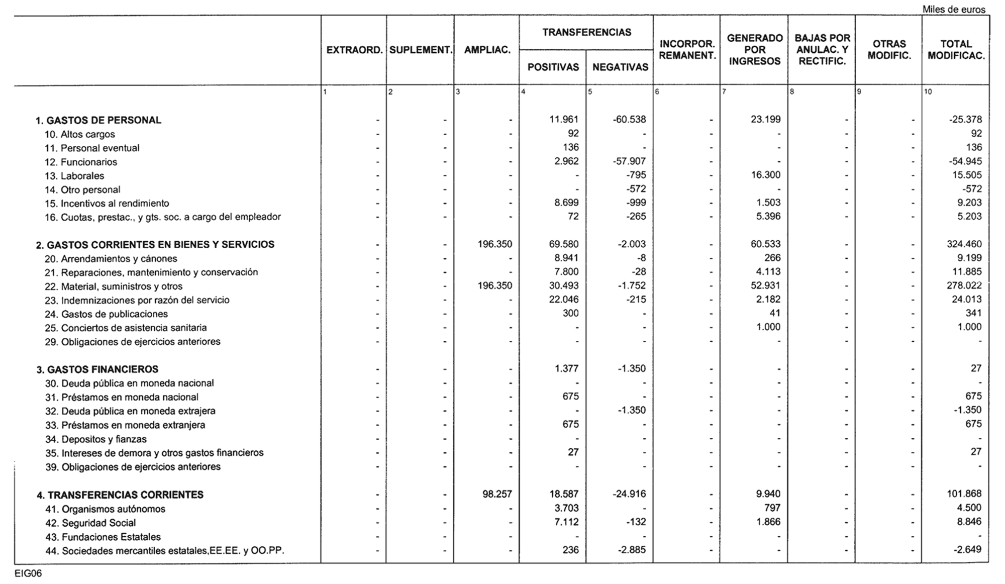 Imagen: /datos/imagenes/disp/2004/162/12666_11255836_image12.png