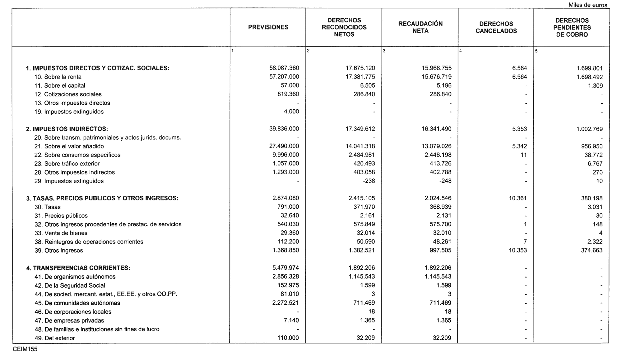 Imagen: /datos/imagenes/disp/2004/162/12666_11255836_image15.png