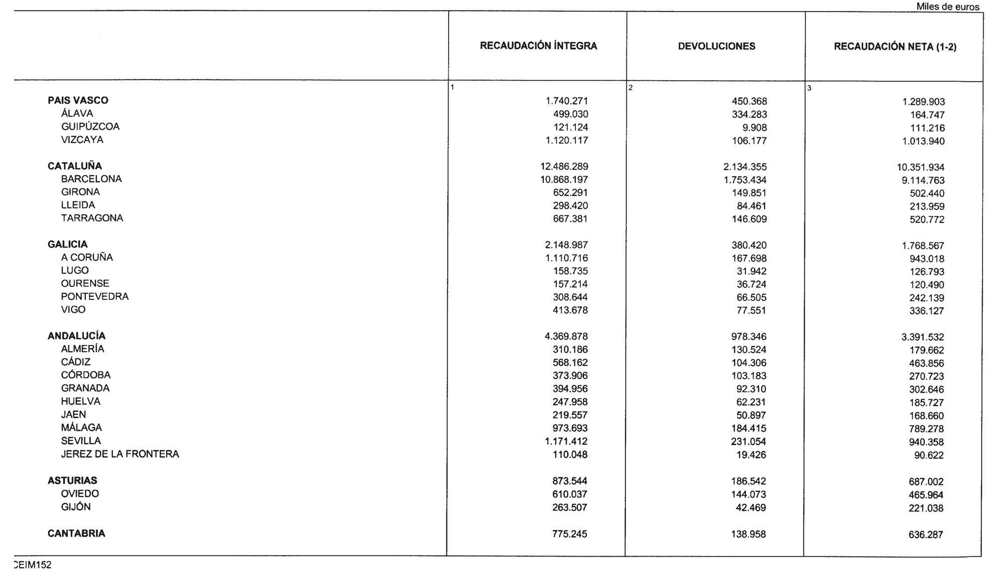 Imagen: /datos/imagenes/disp/2004/162/12666_11255836_image19.png