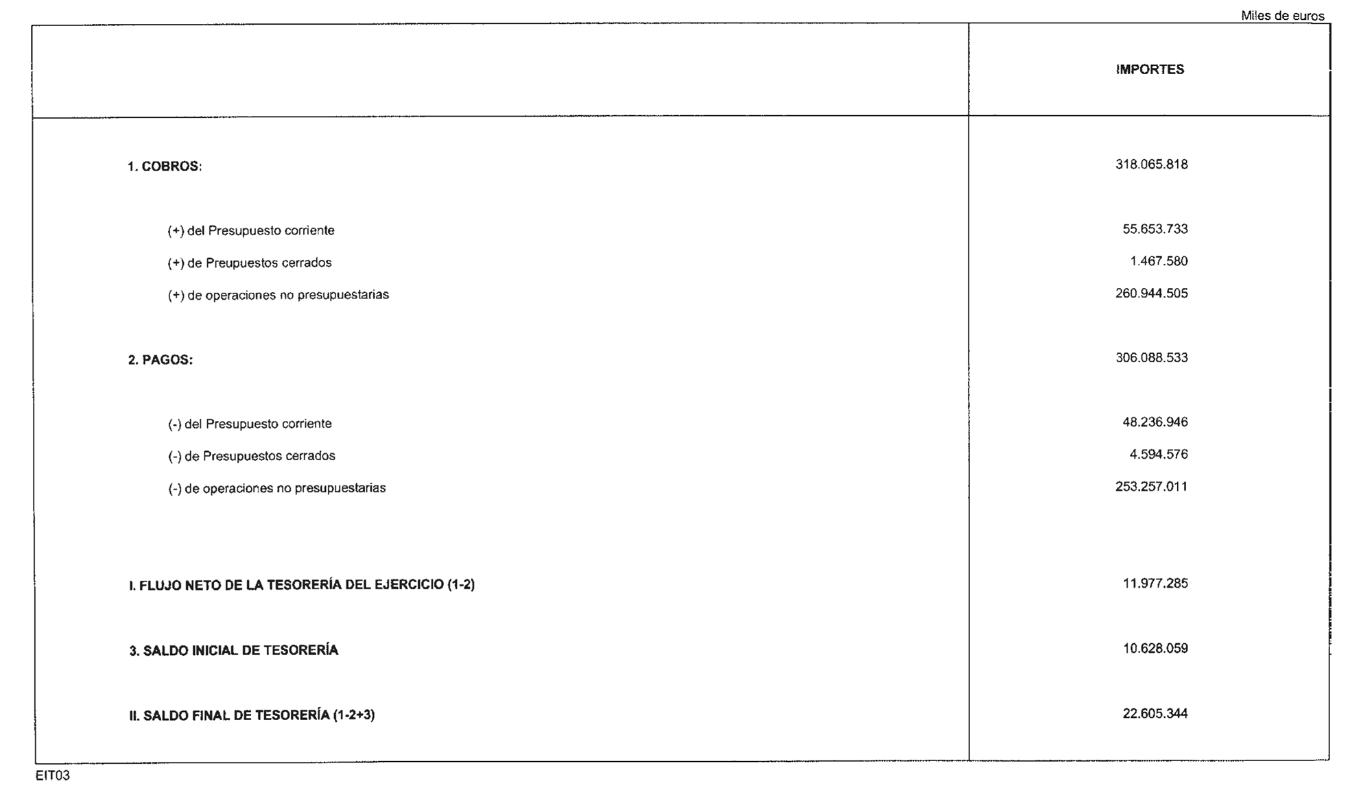 Imagen: /datos/imagenes/disp/2004/162/12666_11255836_image2.png