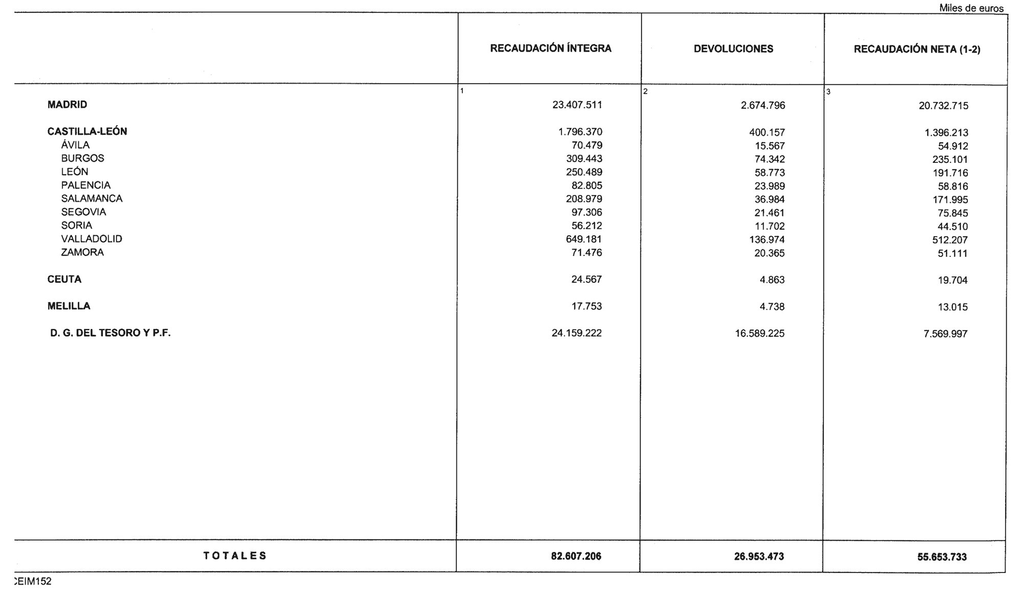 Imagen: /datos/imagenes/disp/2004/162/12666_11255836_image21.png