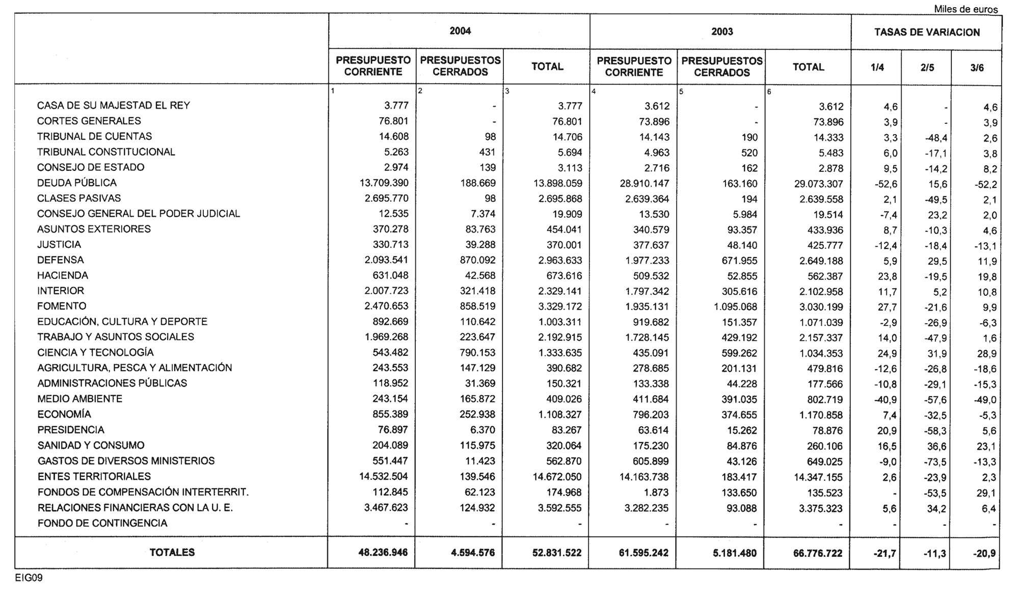 Imagen: /datos/imagenes/disp/2004/162/12666_11255836_image22.png