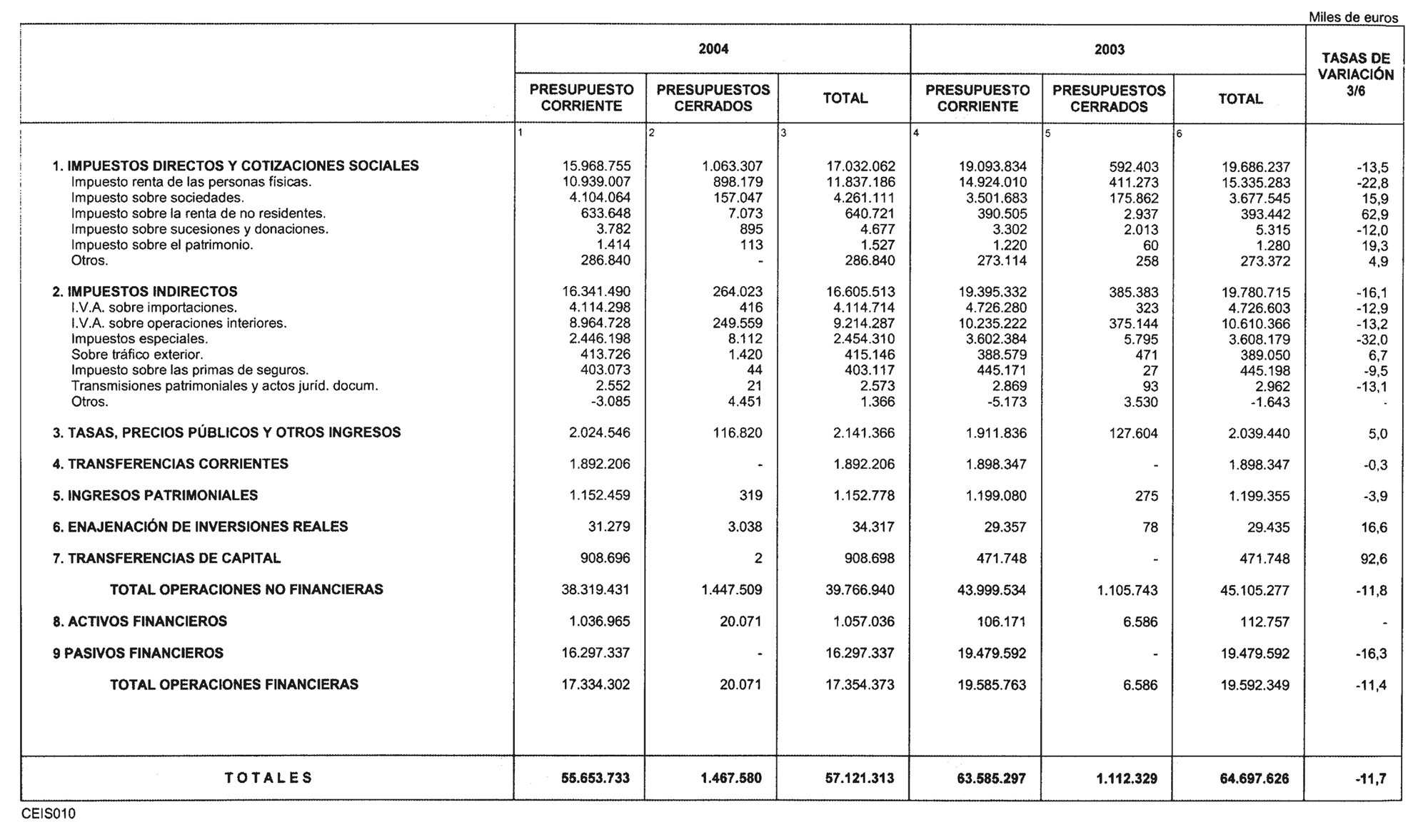 Imagen: /datos/imagenes/disp/2004/162/12666_11255836_image23.png