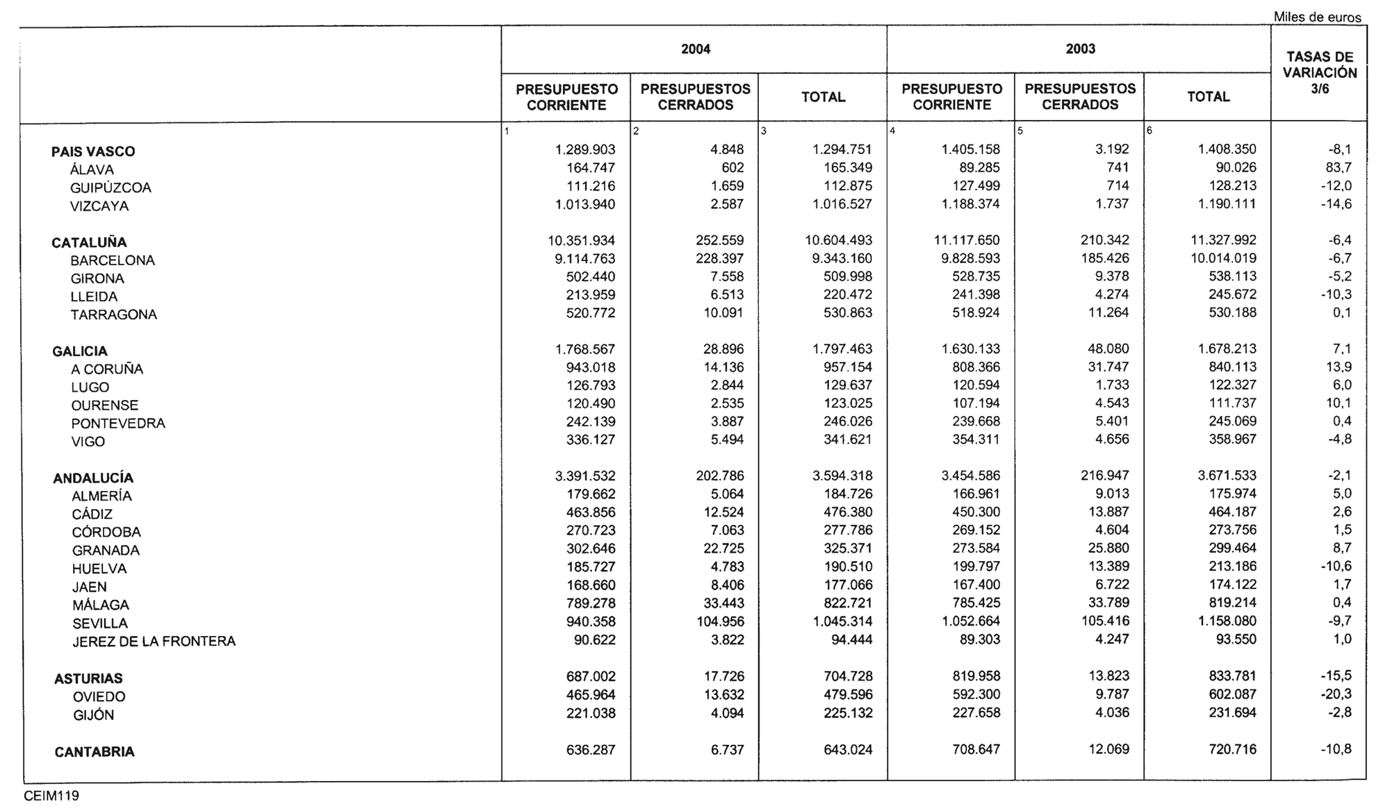 Imagen: /datos/imagenes/disp/2004/162/12666_11255836_image24.png