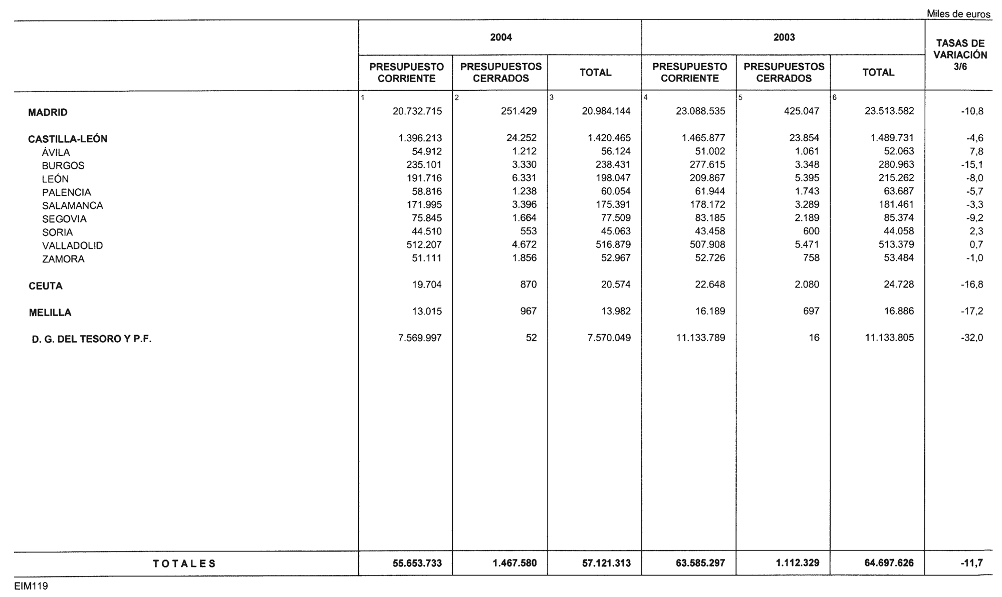 Imagen: /datos/imagenes/disp/2004/162/12666_11255836_image26.png