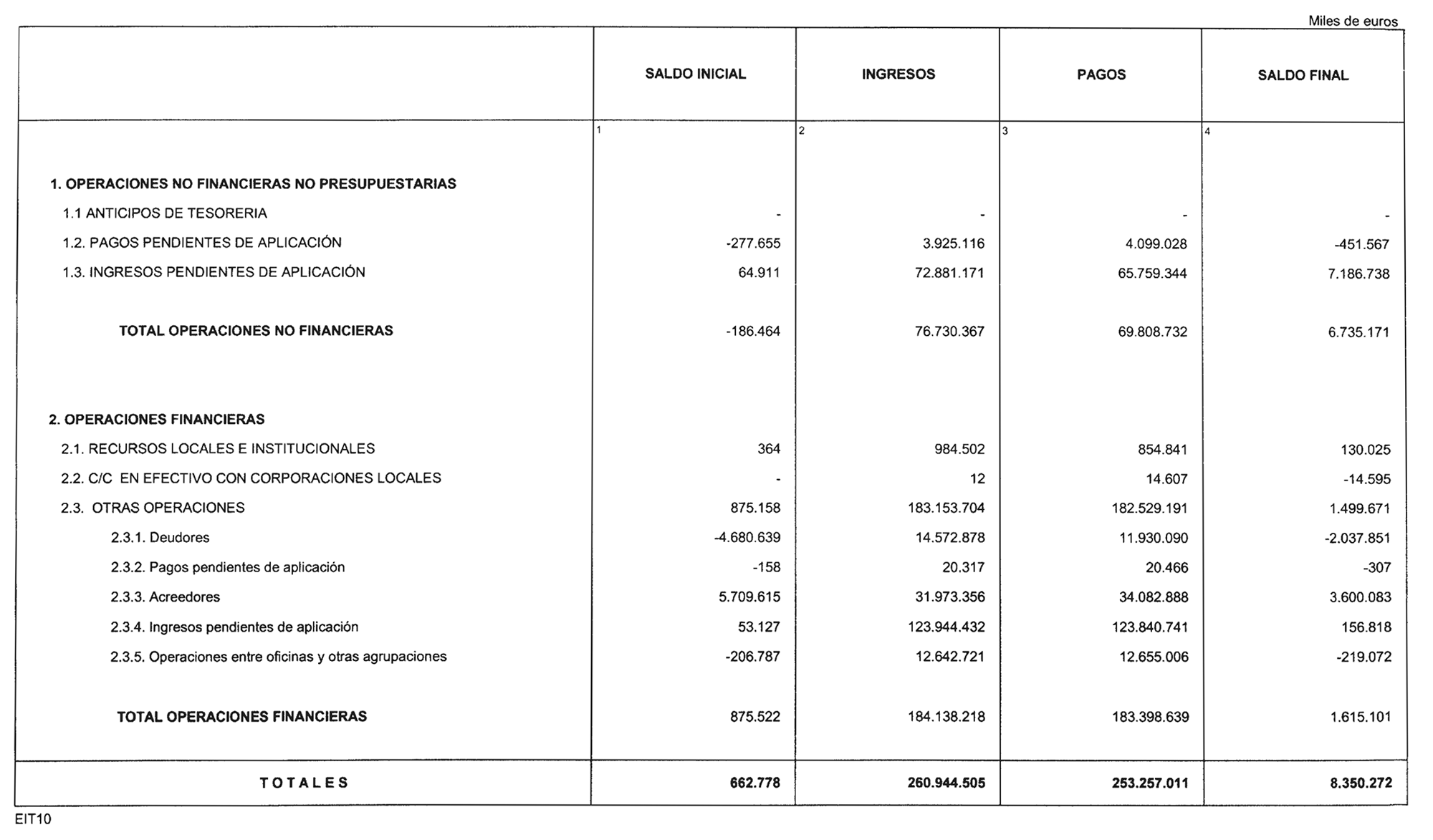 Imagen: /datos/imagenes/disp/2004/162/12666_11255836_image27.png