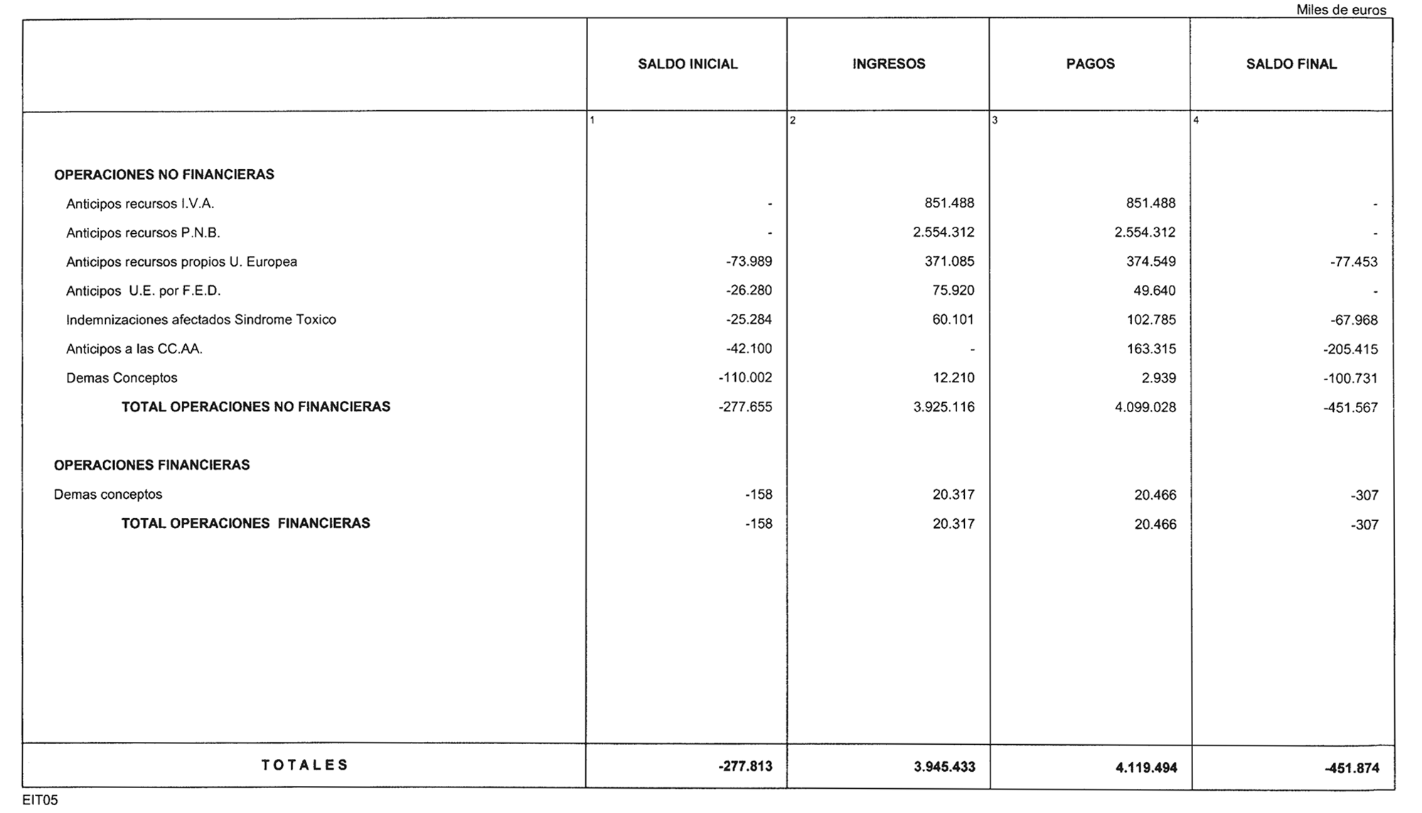 Imagen: /datos/imagenes/disp/2004/162/12666_11255836_image29.png