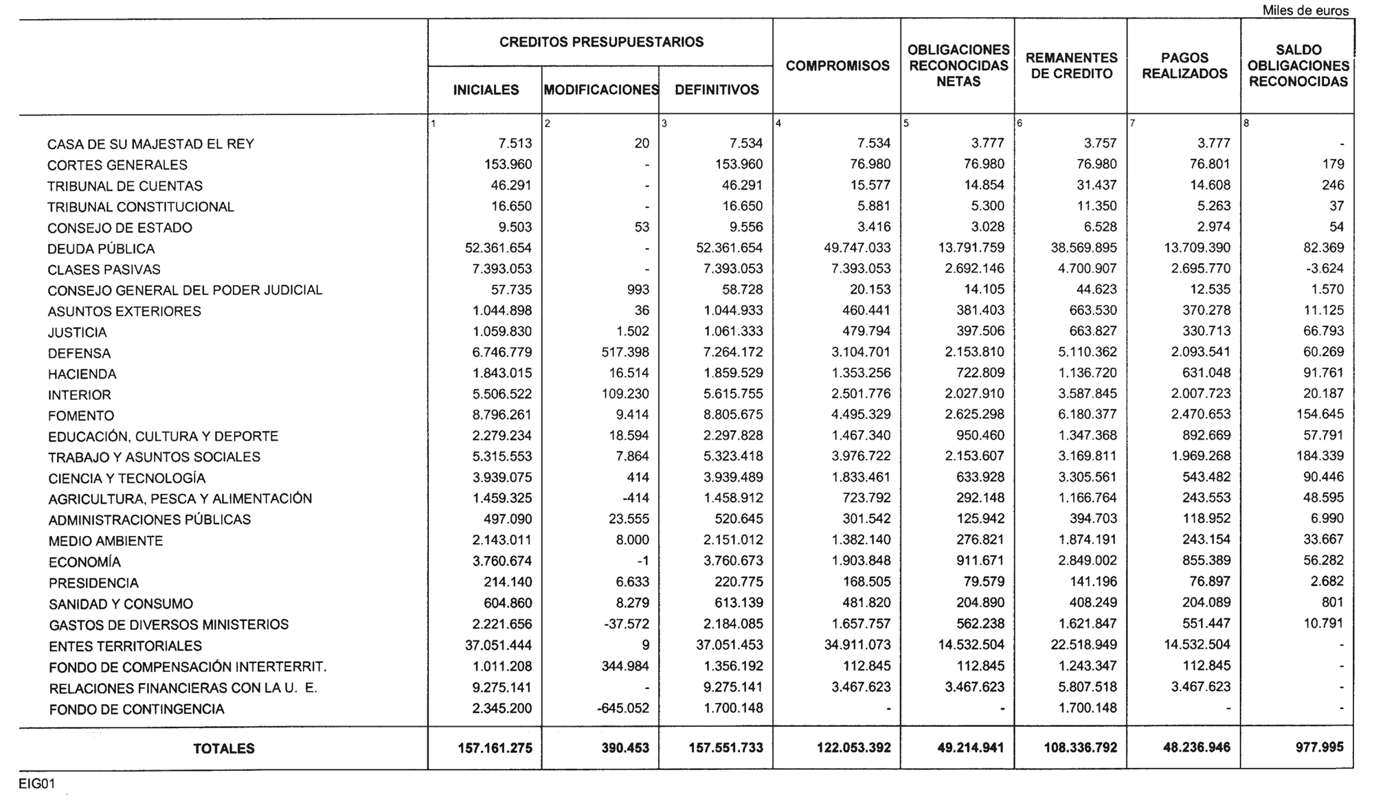 Imagen: /datos/imagenes/disp/2004/162/12666_11255836_image3.png