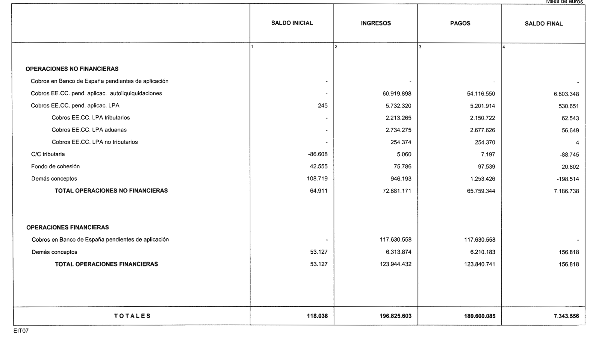 Imagen: /datos/imagenes/disp/2004/162/12666_11255836_image31.png