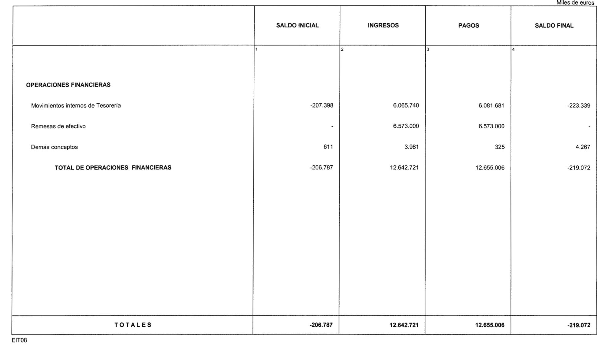 Imagen: /datos/imagenes/disp/2004/162/12666_11255836_image32.png