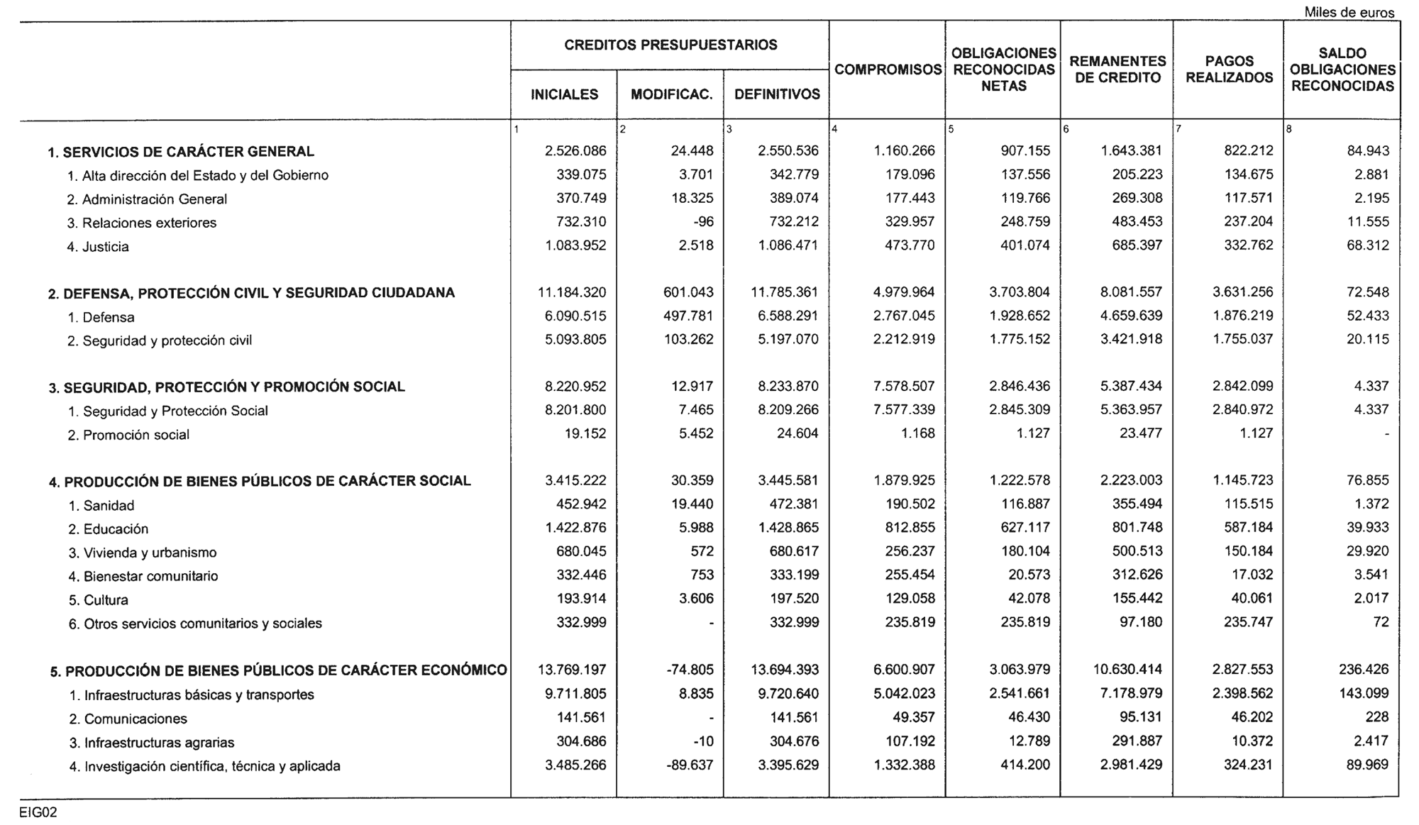 Imagen: /datos/imagenes/disp/2004/162/12666_11255836_image4.png