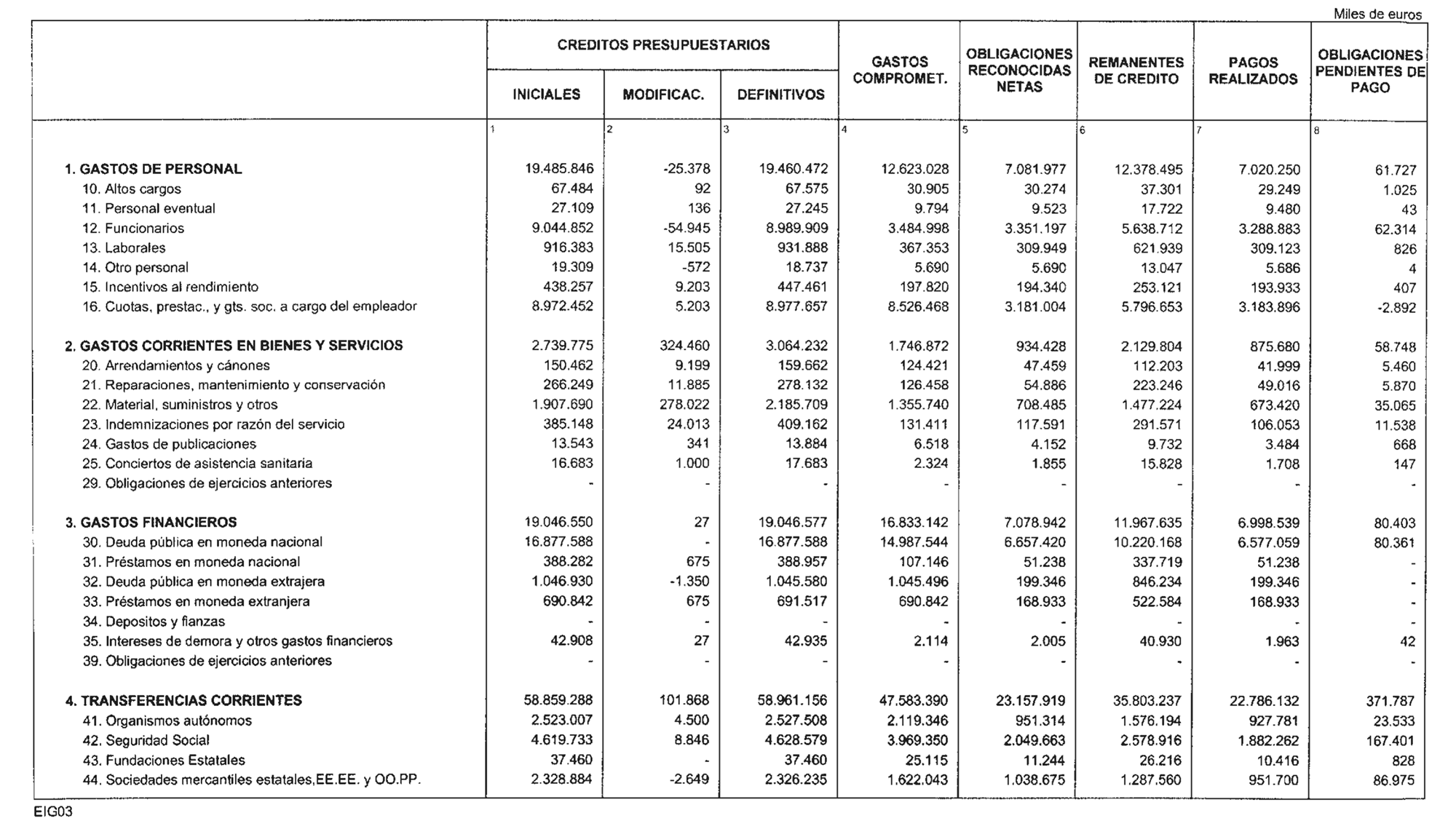 Imagen: /datos/imagenes/disp/2004/162/12666_11255836_image6.png
