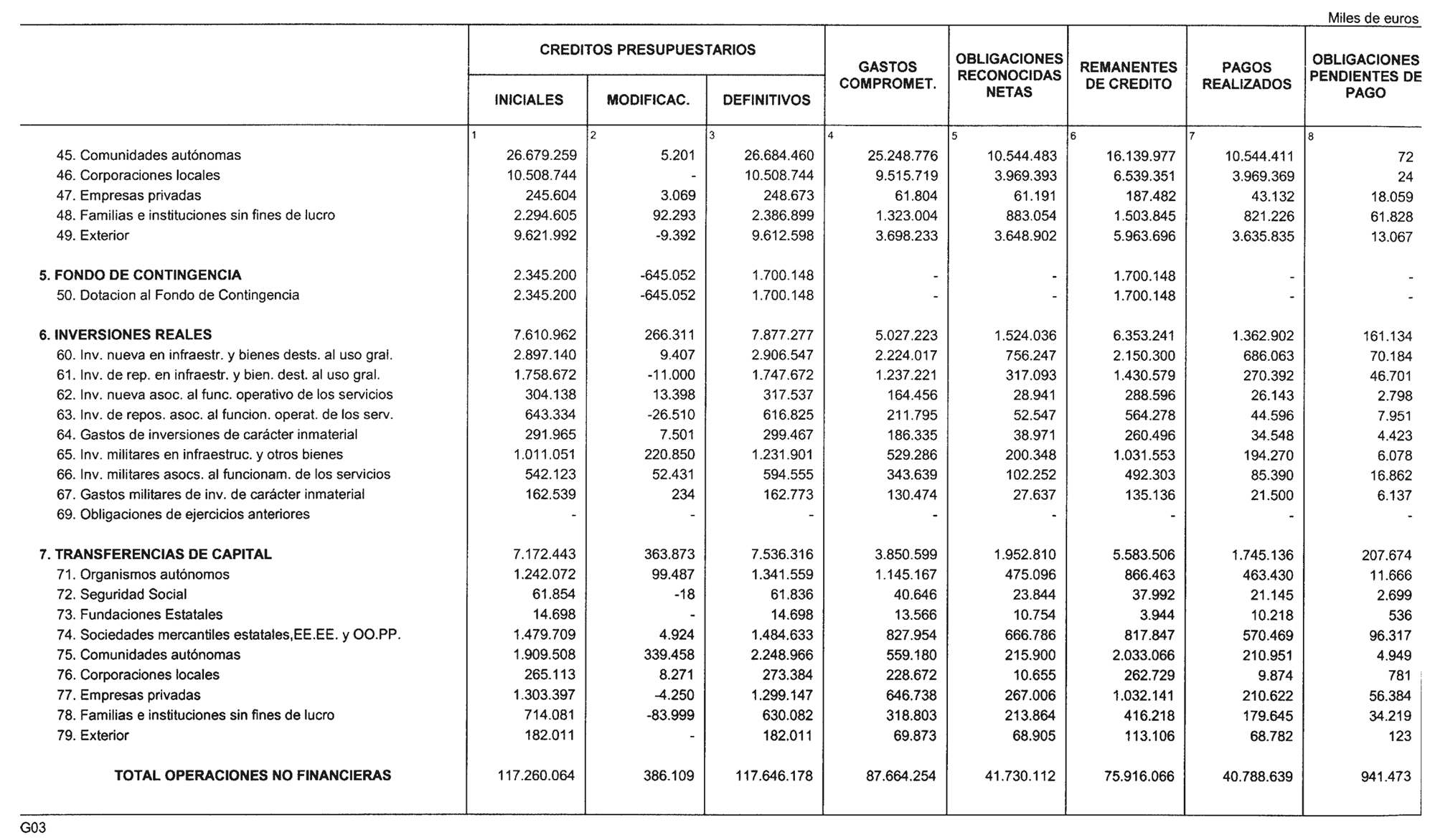 Imagen: /datos/imagenes/disp/2004/162/12666_11255836_image7.png