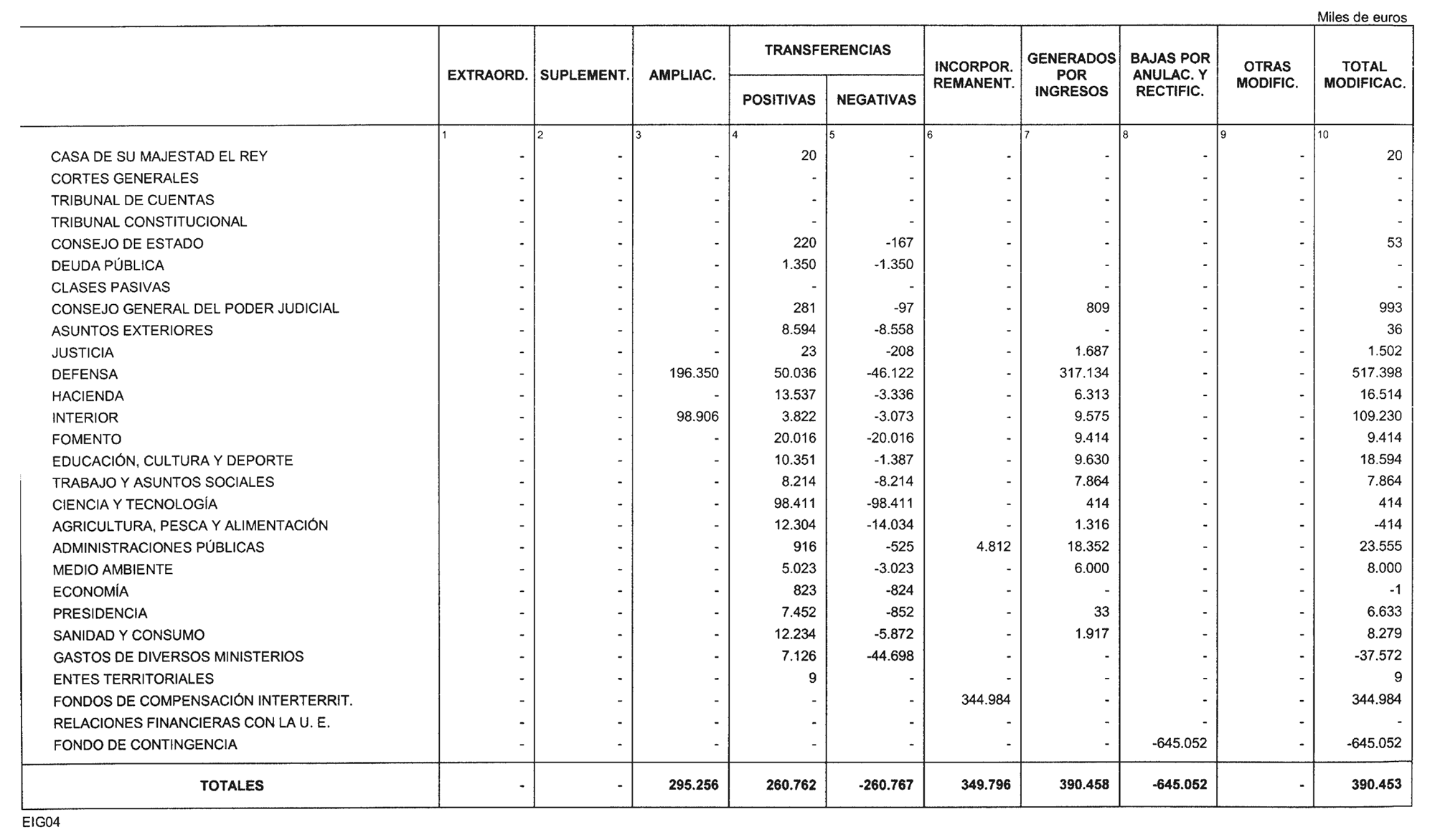 Imagen: /datos/imagenes/disp/2004/162/12666_11255836_image9.png