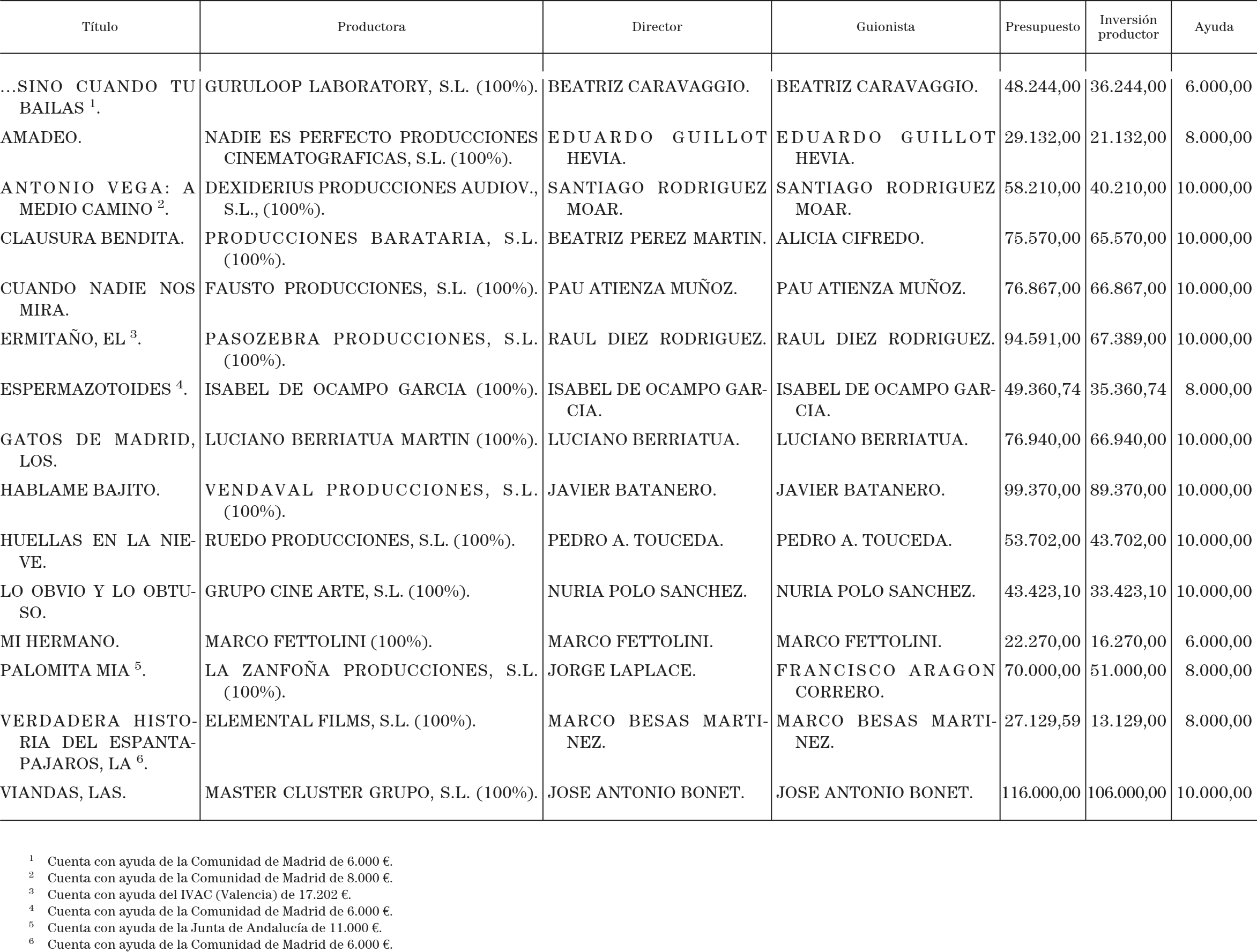 Imagen: /datos/imagenes/disp/2004/162/12685_11248219_image1.png