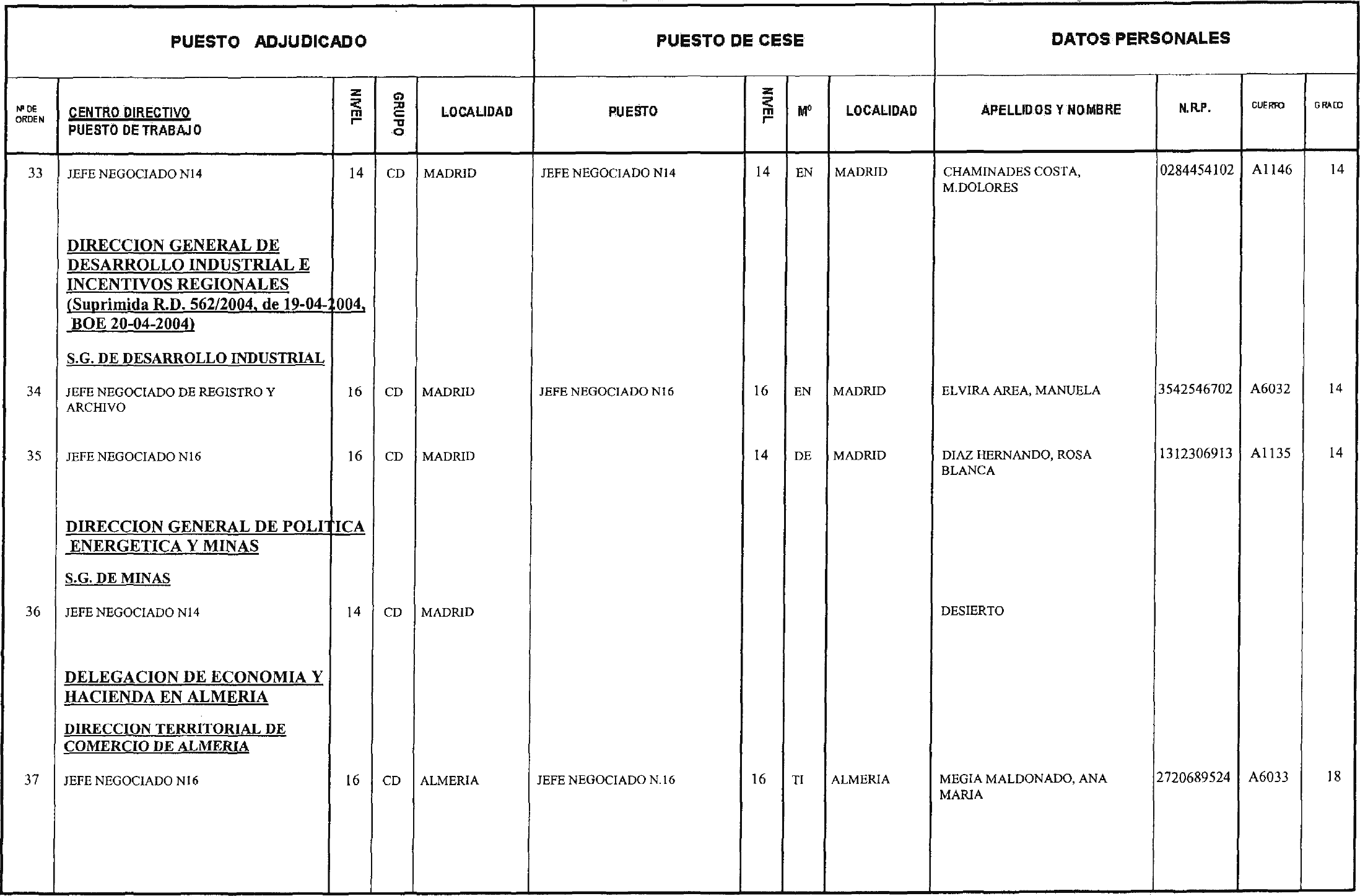 Imagen: /datos/imagenes/disp/2004/163/12713_17030786_image4.png