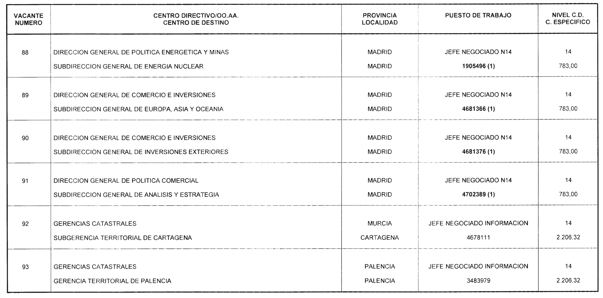 Imagen: /datos/imagenes/disp/2004/165/12851_17038021_image18.png