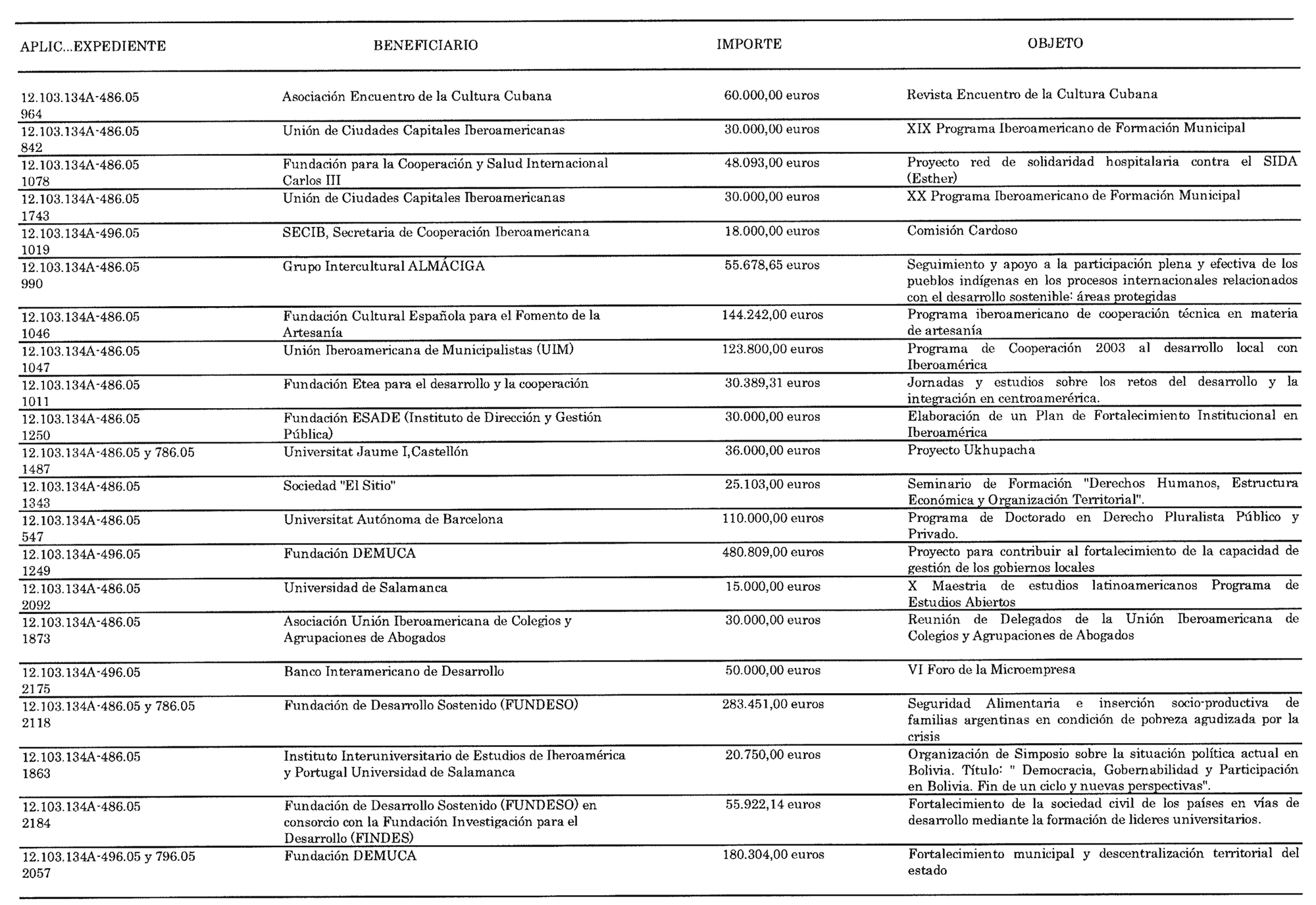 Imagen: /datos/imagenes/disp/2004/165/12880_11270115_image1.png