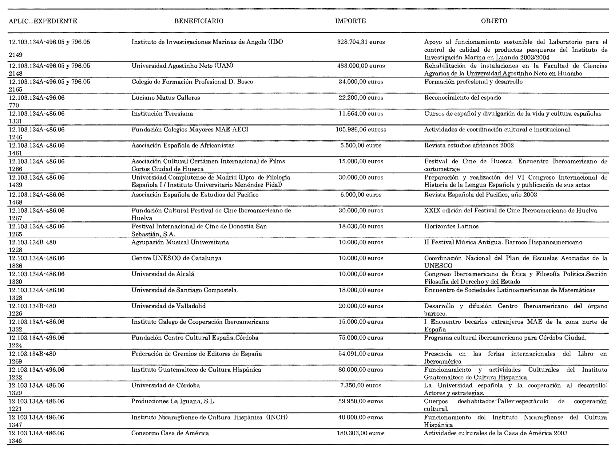 Imagen: /datos/imagenes/disp/2004/165/12880_11270115_image10.png