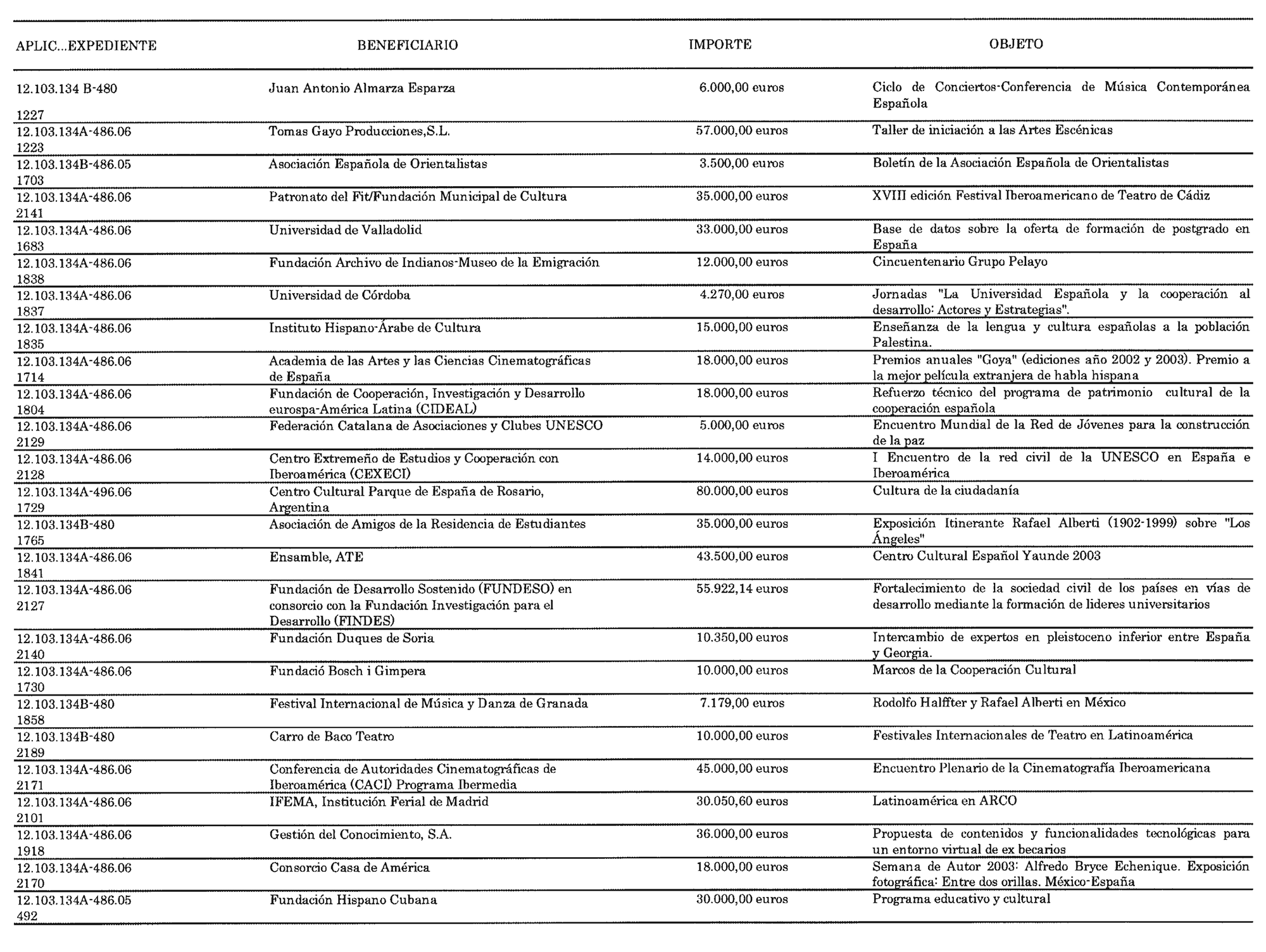 Imagen: /datos/imagenes/disp/2004/165/12880_11270115_image11.png