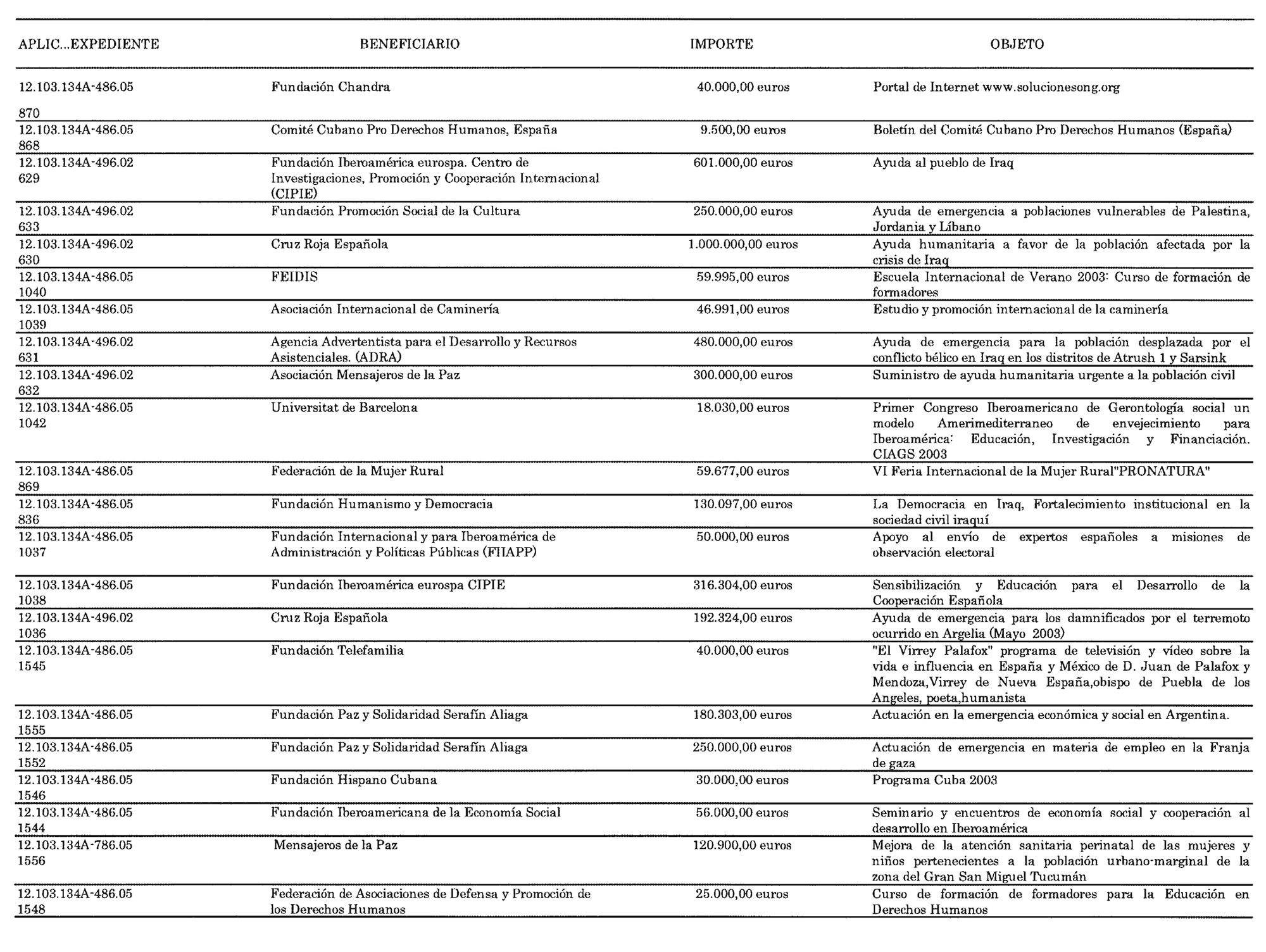 Imagen: /datos/imagenes/disp/2004/165/12880_11270115_image12.png