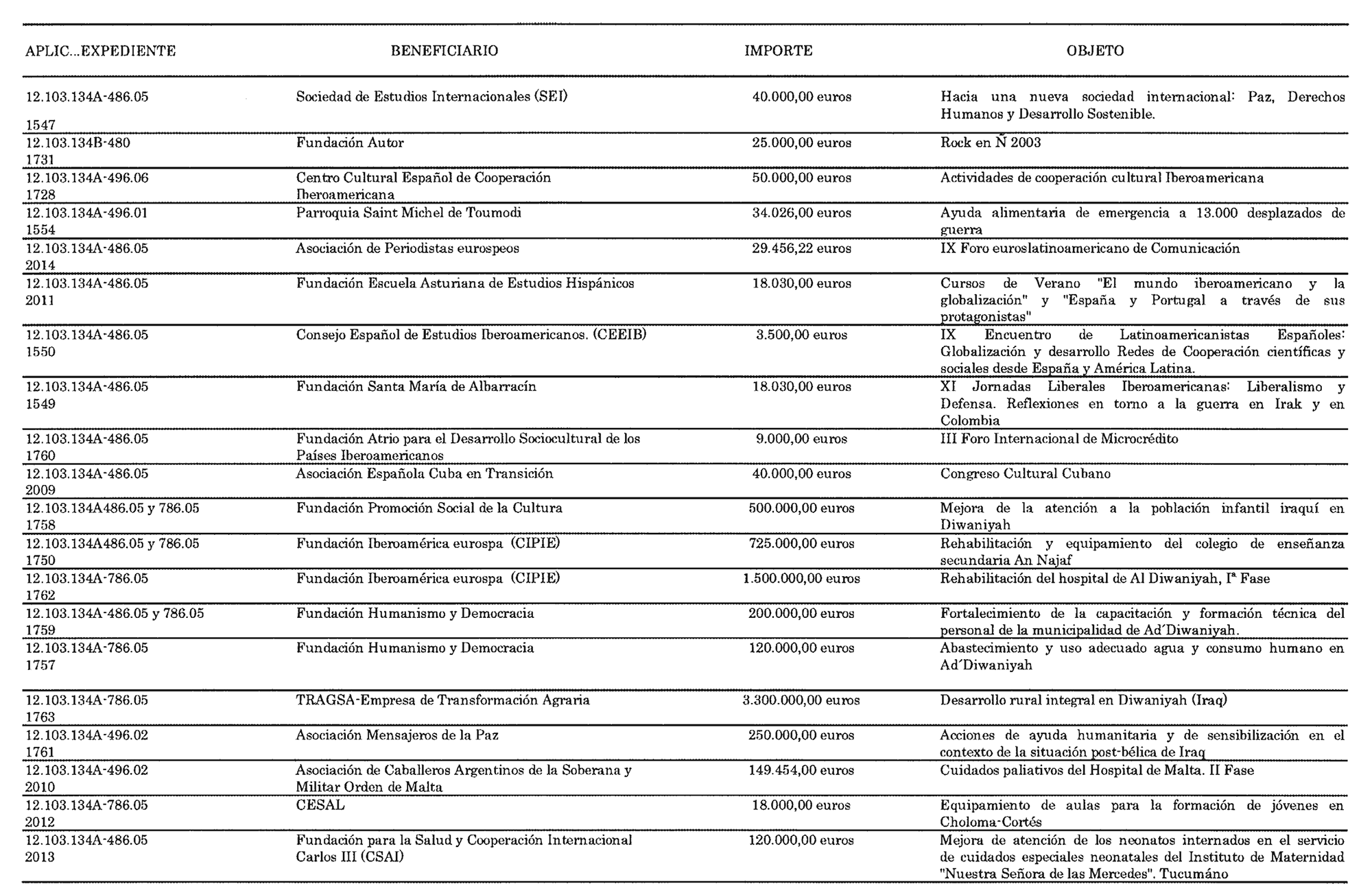 Imagen: /datos/imagenes/disp/2004/165/12880_11270115_image13.png