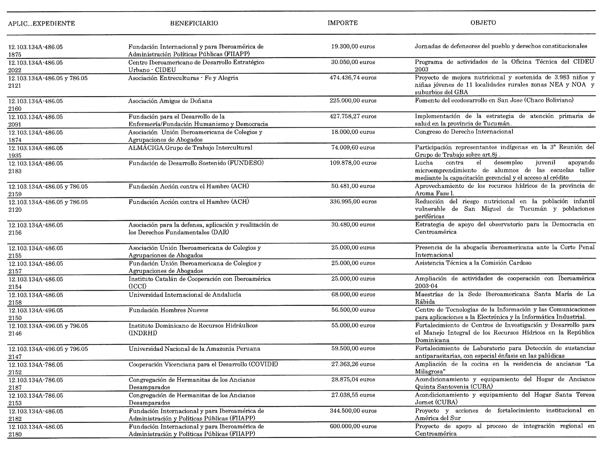 Imagen: /datos/imagenes/disp/2004/165/12880_11270115_image2.png
