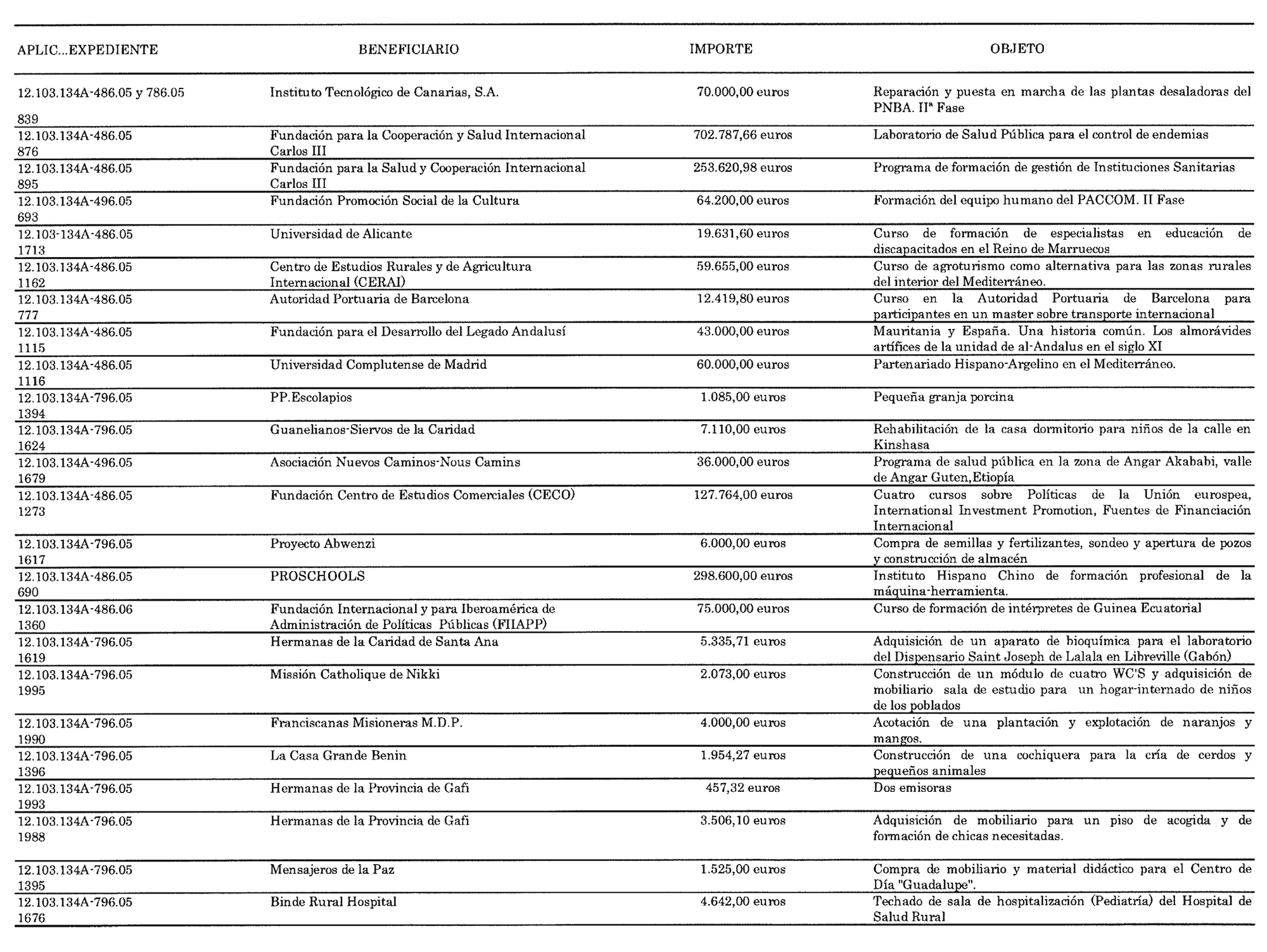 Imagen: /datos/imagenes/disp/2004/165/12880_11270115_image4.png