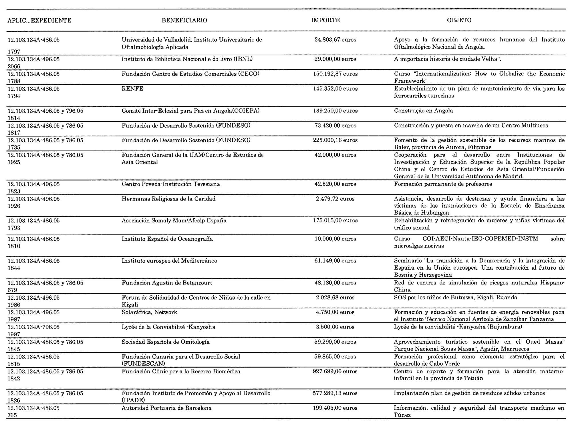 Imagen: /datos/imagenes/disp/2004/165/12880_11270115_image7.png